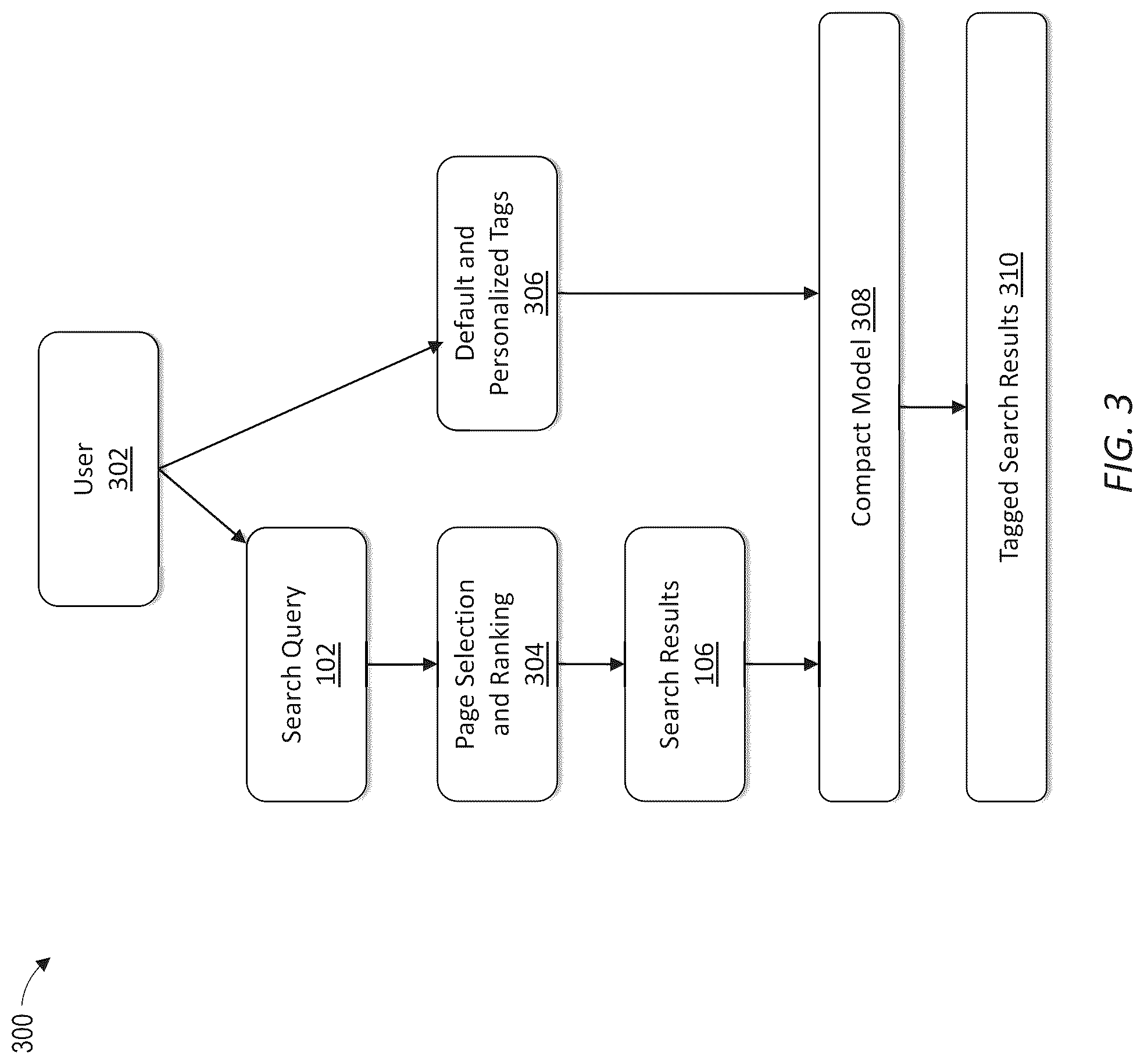 Patent US12314336 Figure 3 – Dynamic visual tagging system for search