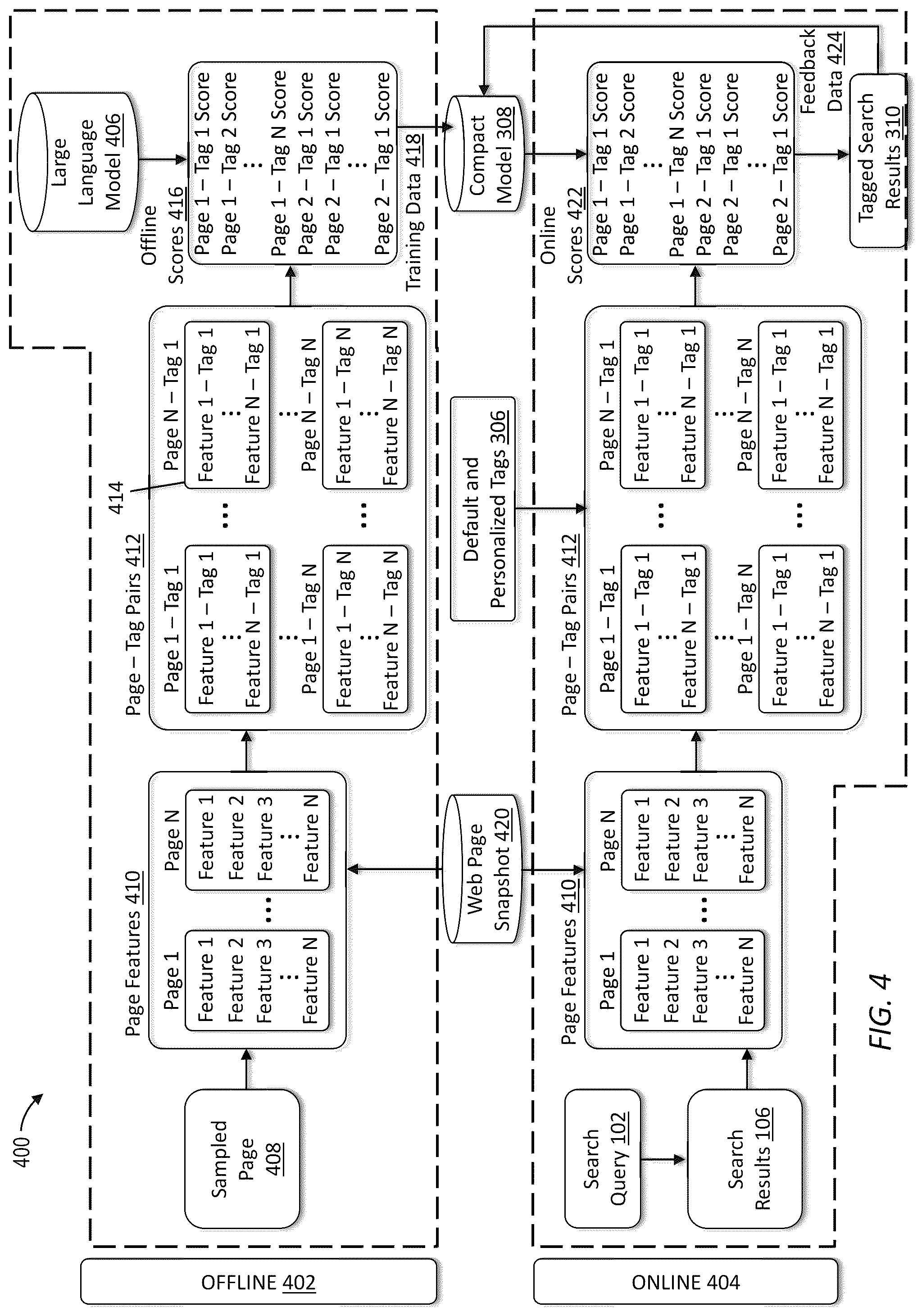 Patent US12314336 Figure 4 – Dynamic visual tagging system for search