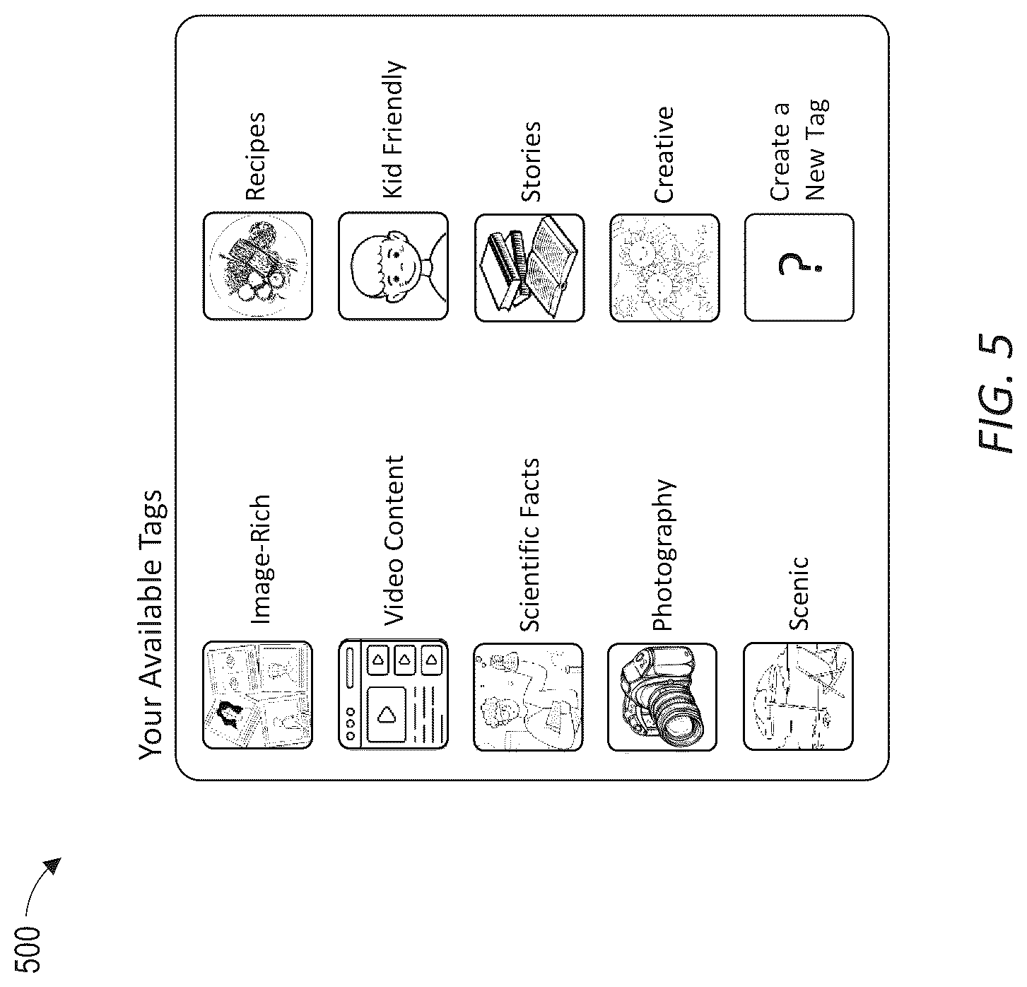Patent US12314336 Figure 5 – Dynamic visual tagging system for search