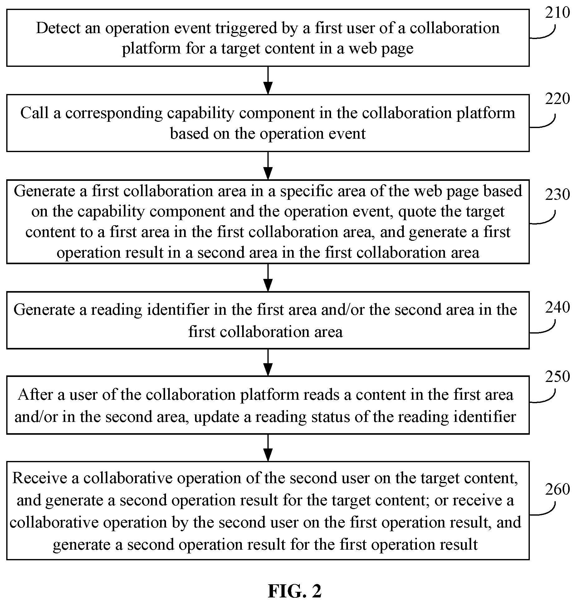Patent US12314337 Figure 2 – Page operation processing method, electronic device, and non-transitory computer-readable storage medium