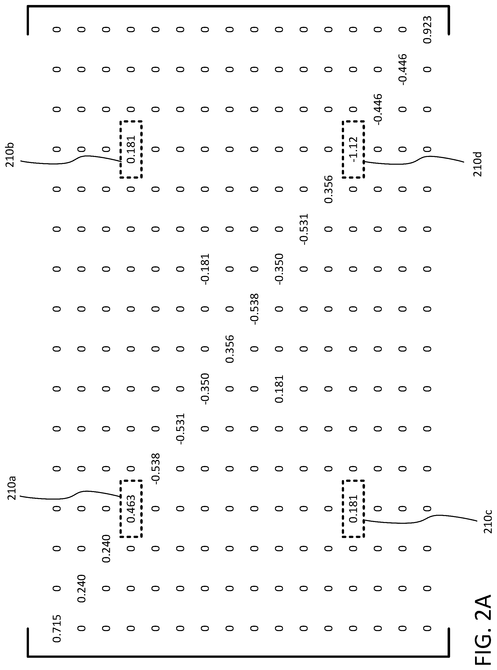 Patent US12314339 Figure 2 – Calculation control for hybrid computing of Hamiltonian eigensolutions