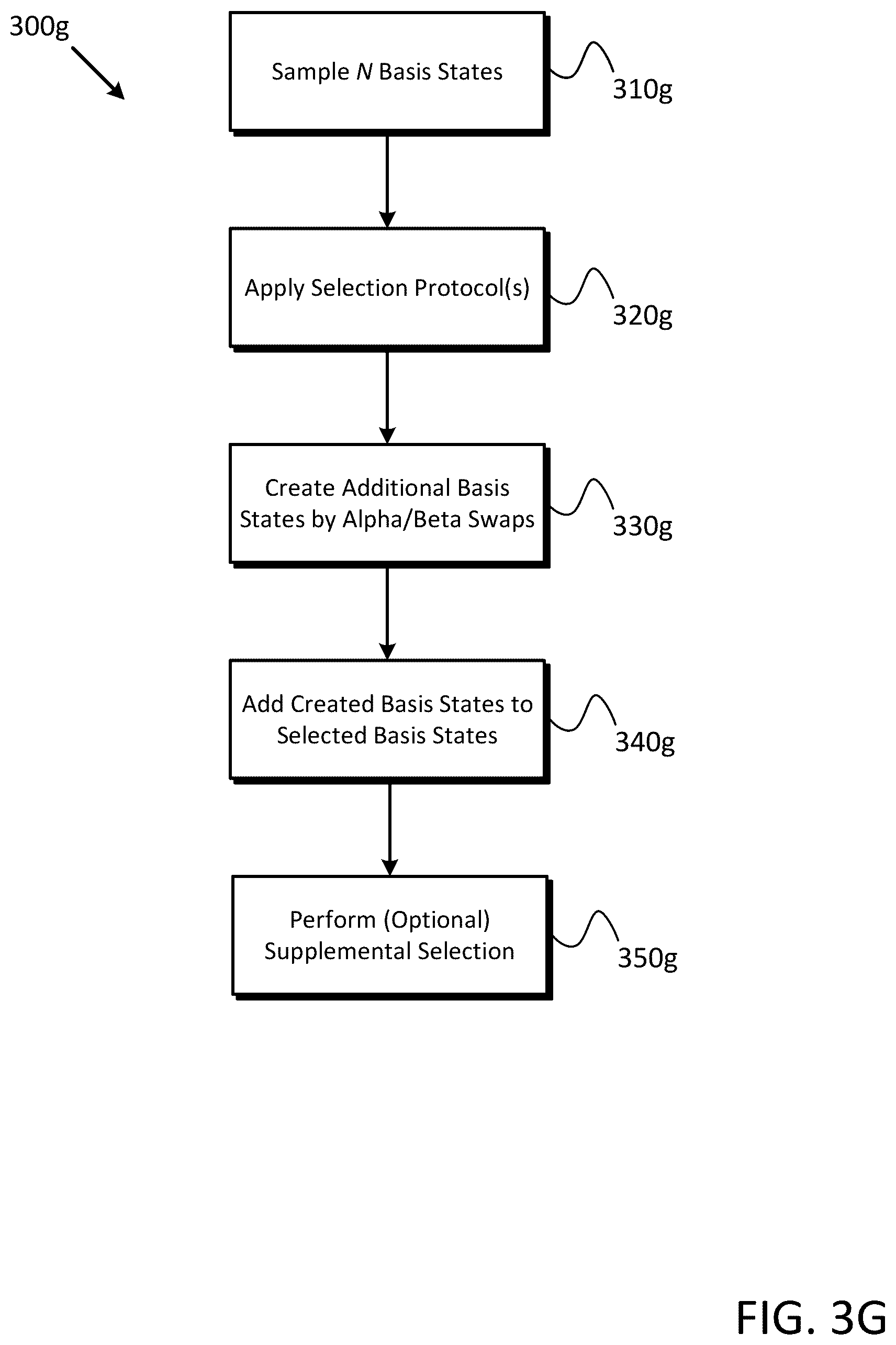 Patent US12314339 Figure 10 – Calculation control for hybrid computing of Hamiltonian eigensolutions