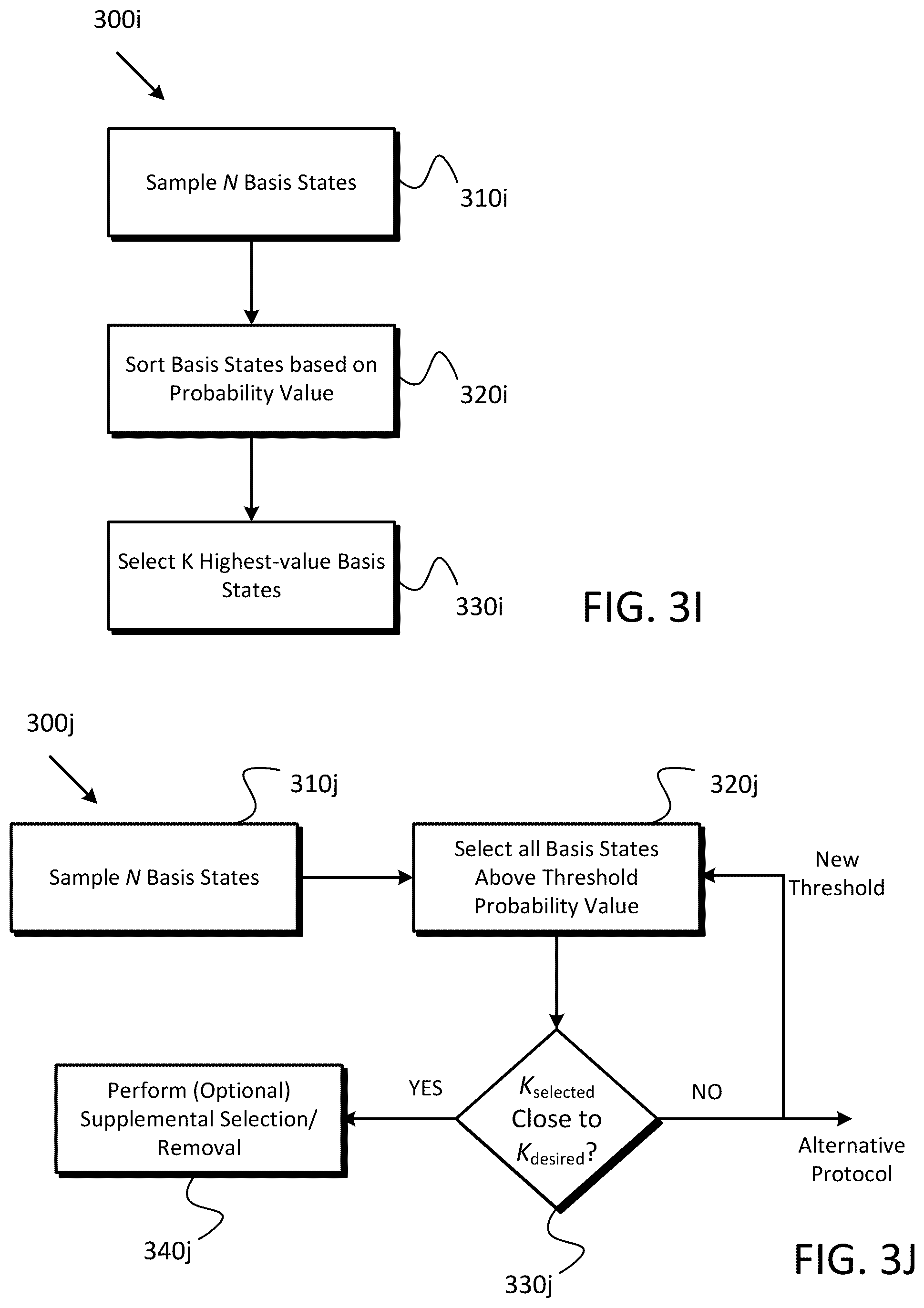 Patent US12314339 Figure 12 – Calculation control for hybrid computing of Hamiltonian eigensolutions