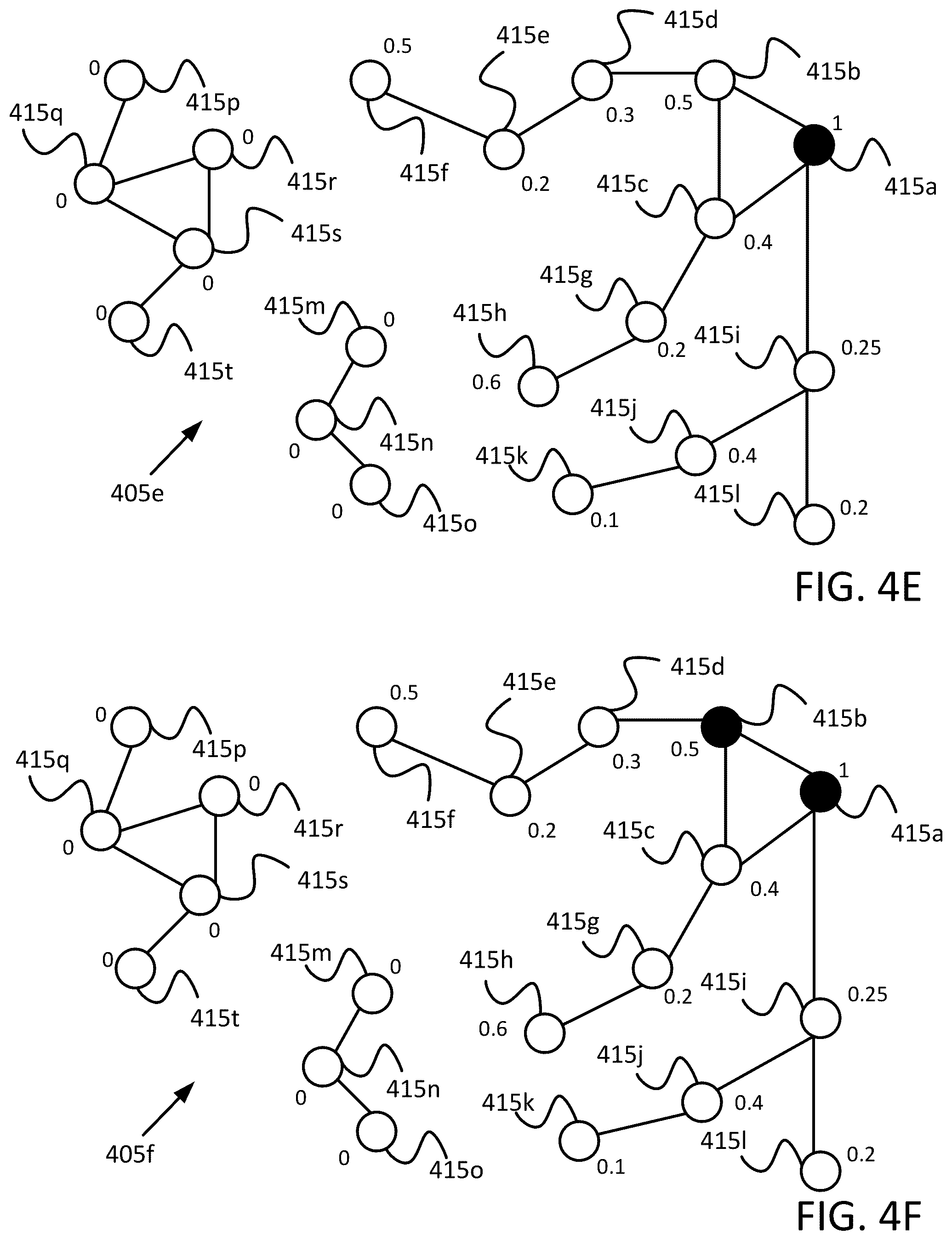 Patent US12314339 Figure 15 – Calculation control for hybrid computing of Hamiltonian eigensolutions
