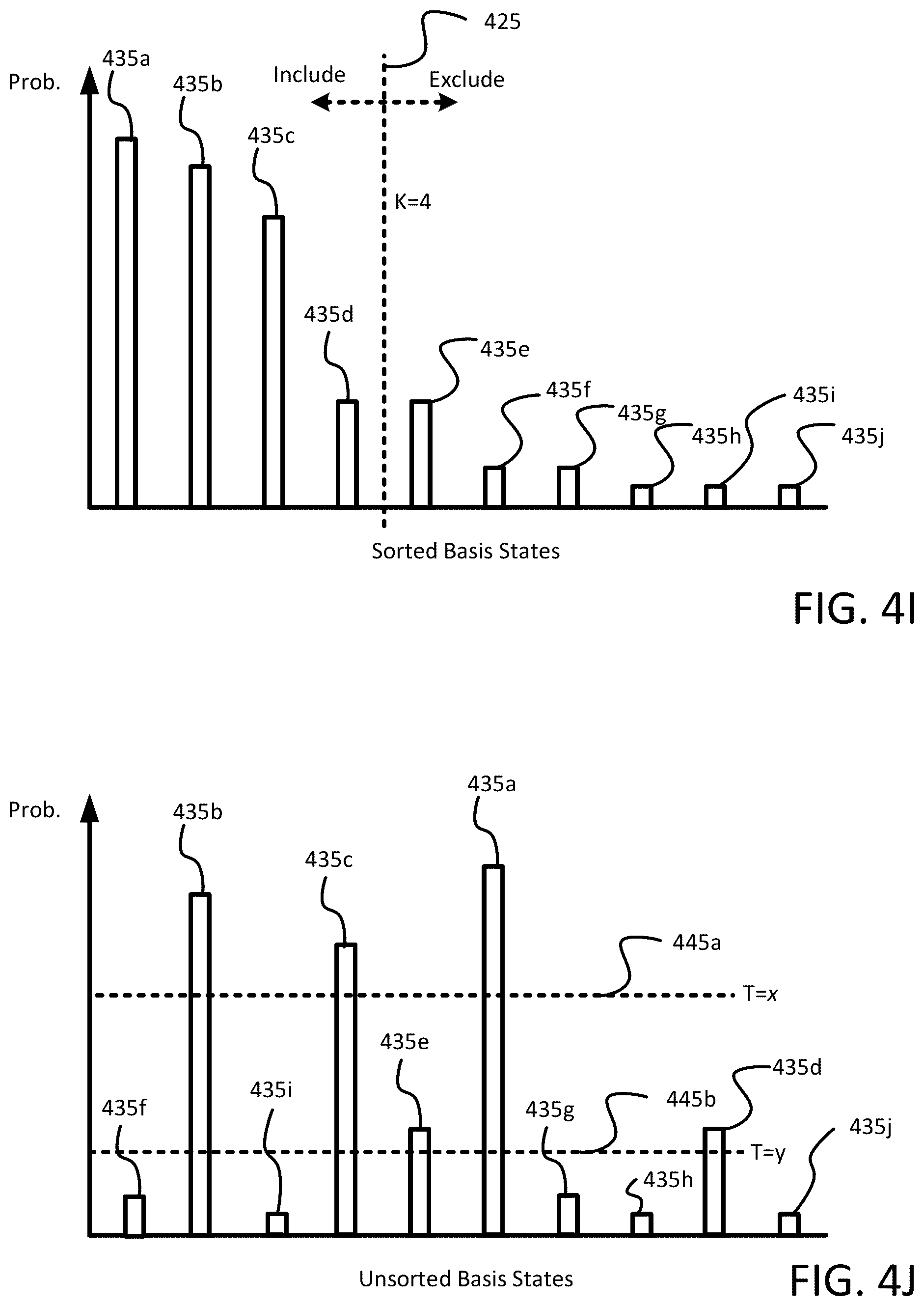 Patent US12314339 Figure 17 – Calculation control for hybrid computing of Hamiltonian eigensolutions
