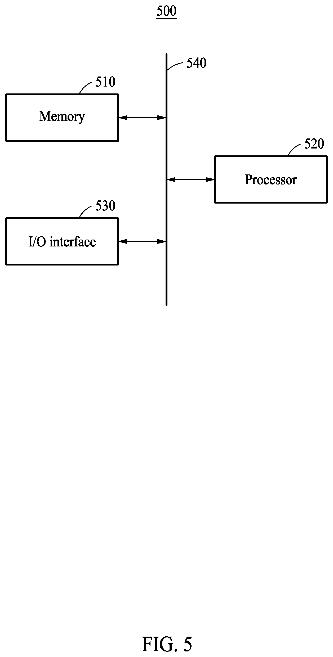 Patent US12314341 Figure 5 – Method and apparatus for training embedding vector generation model