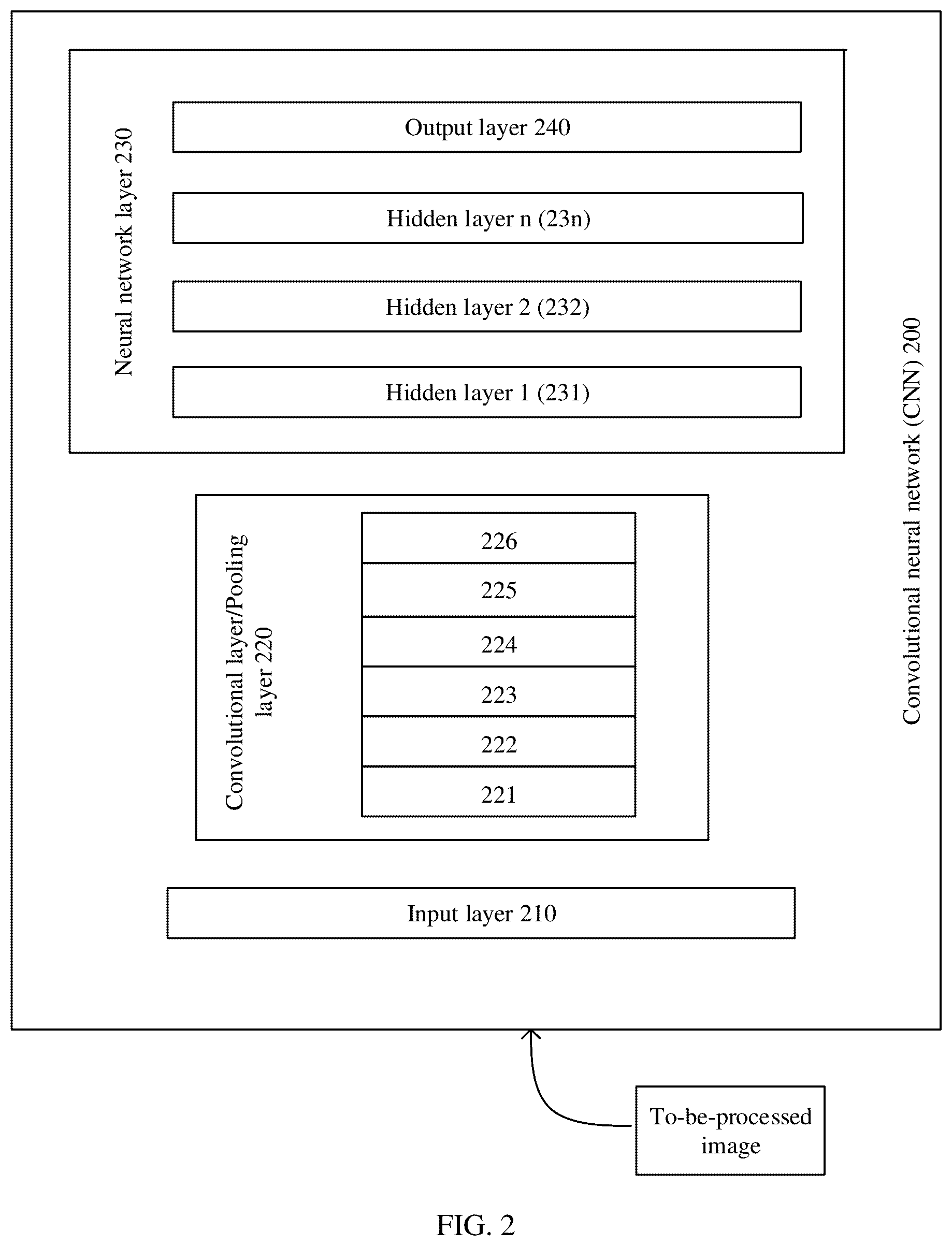 Patent US12314342 Figure 2 – Object recognition method and apparatus