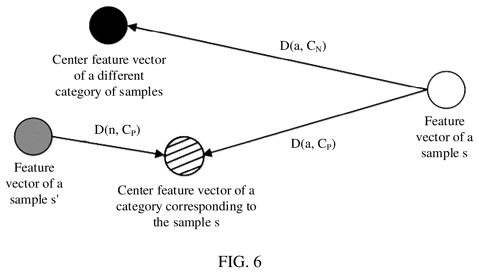 Patent US12314342 Figure 5 – Object recognition method and apparatus
