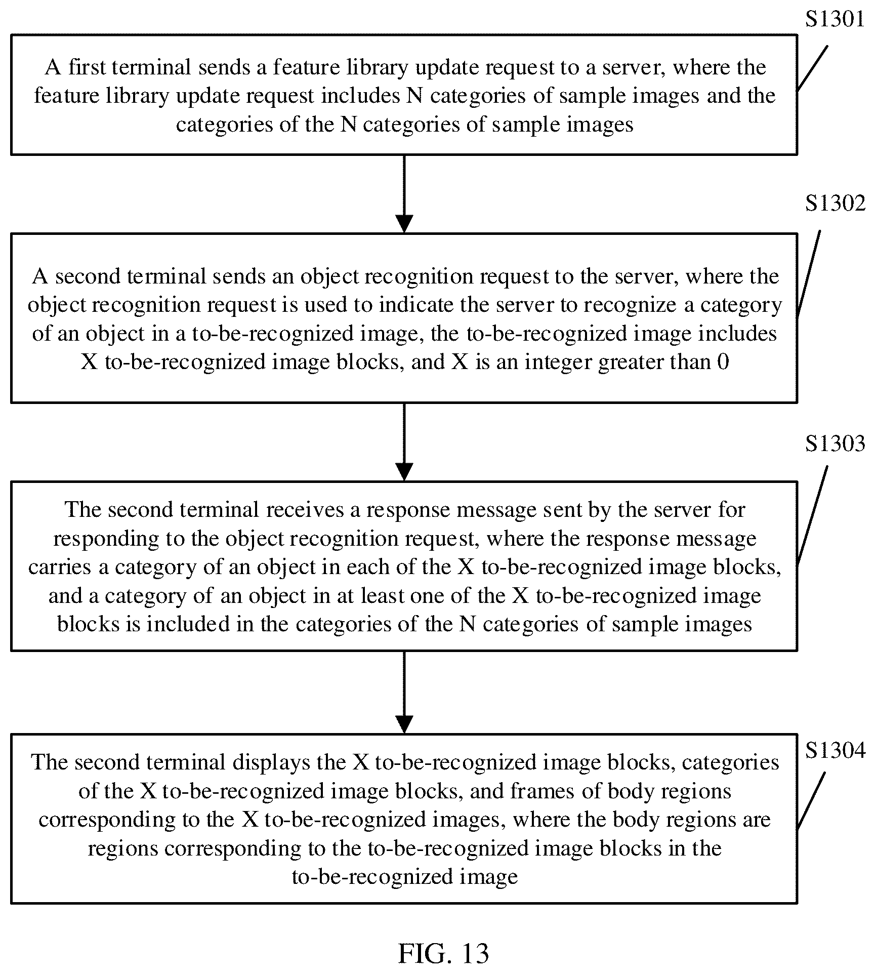 Patent US12314342 Figure 12 – Object recognition method and apparatus