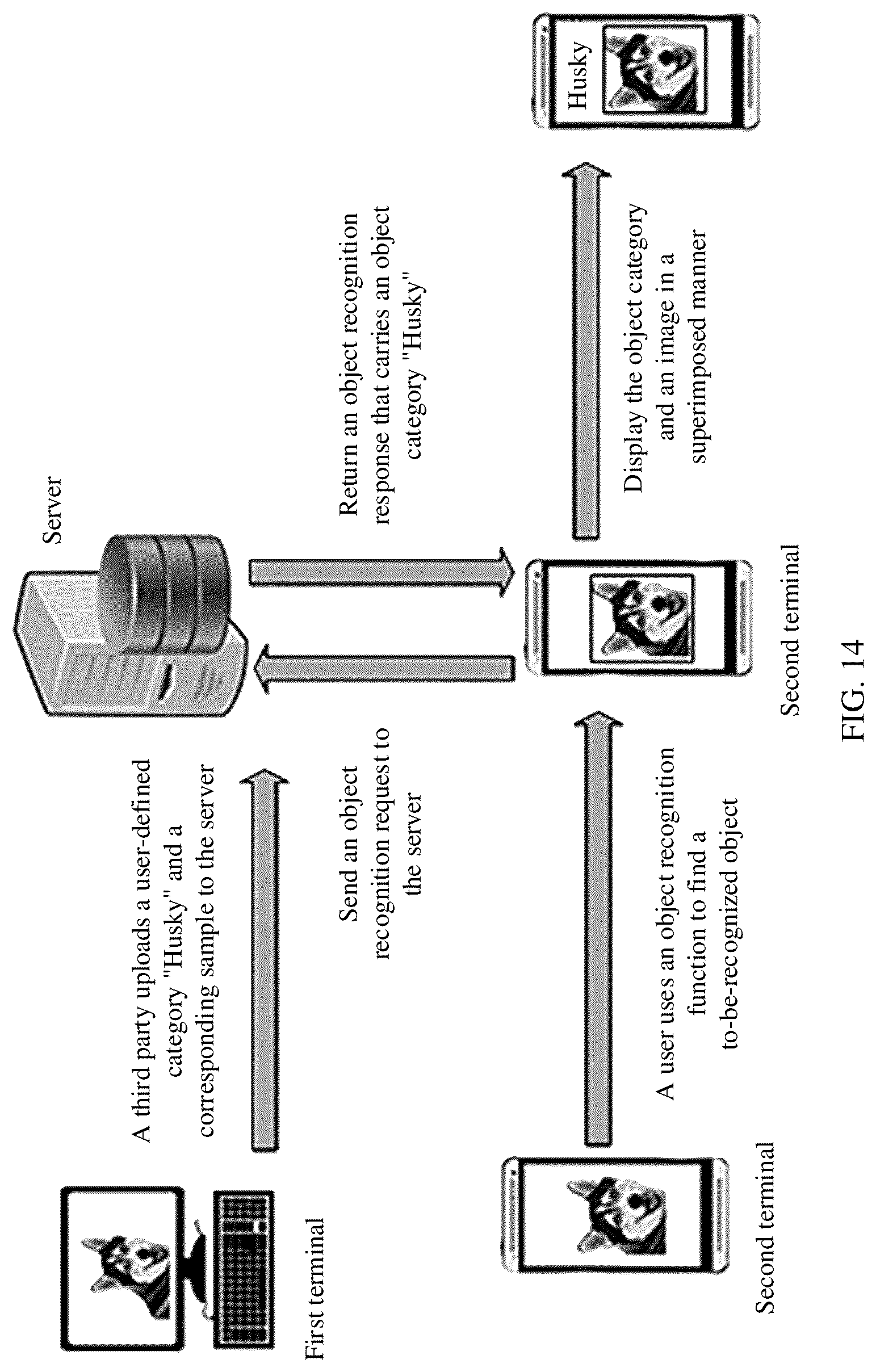 Patent US12314342 Figure 13 – Object recognition method and apparatus