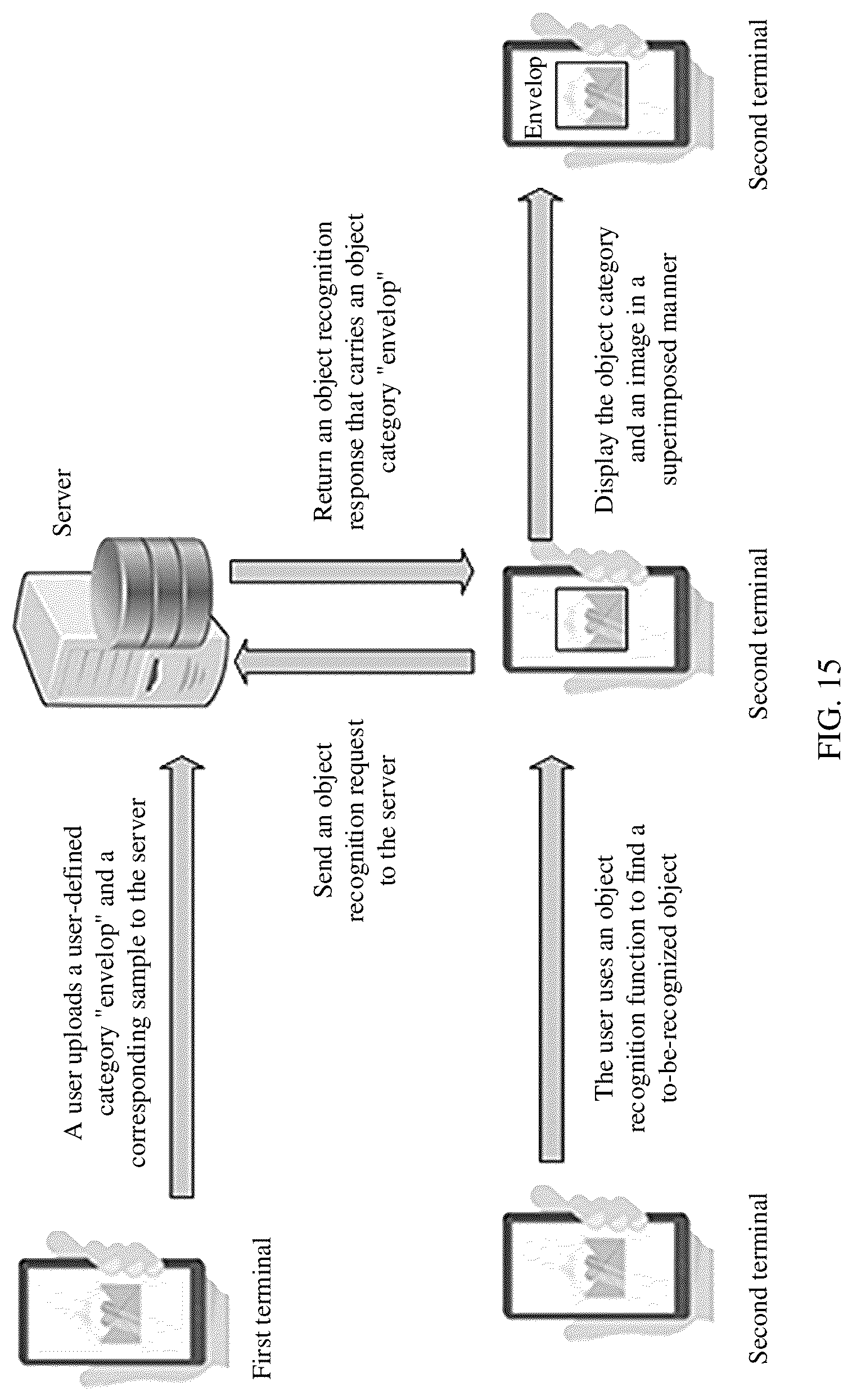 Patent US12314342 Figure 14 – Object recognition method and apparatus