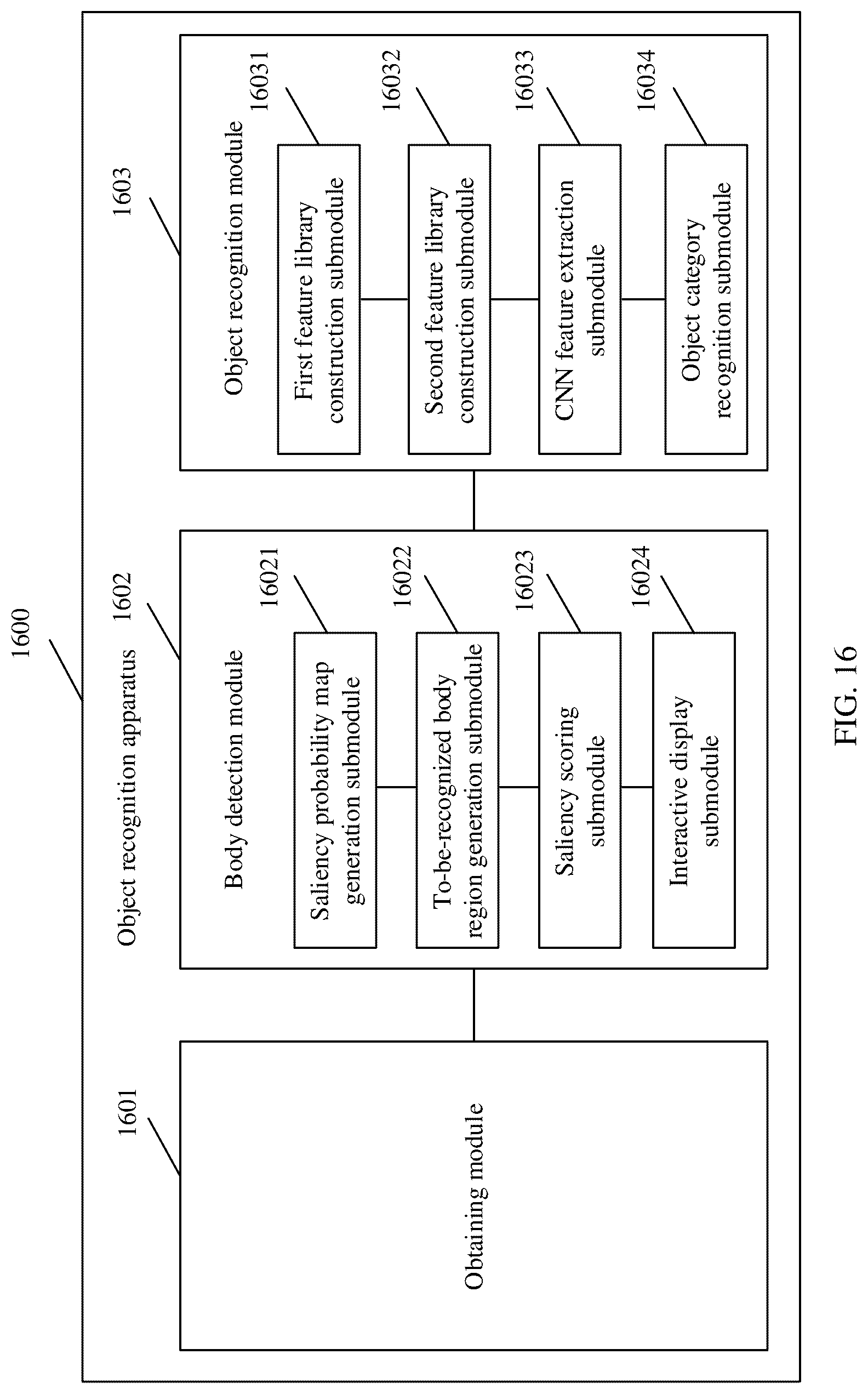 Patent US12314342 Figure 15 – Object recognition method and apparatus
