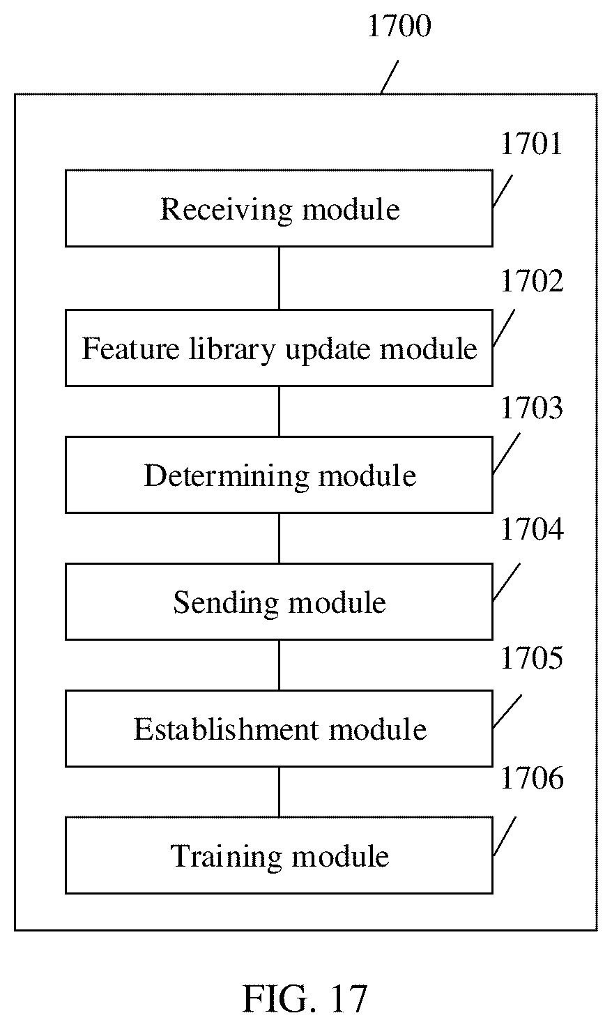 Patent US12314342 Figure 16 – Object recognition method and apparatus