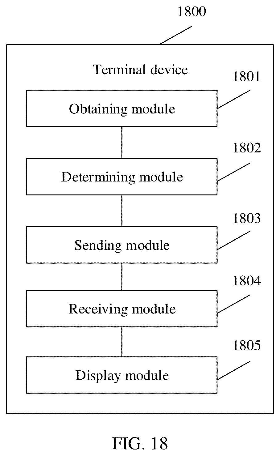 Patent US12314342 Figure 17 – Object recognition method and apparatus