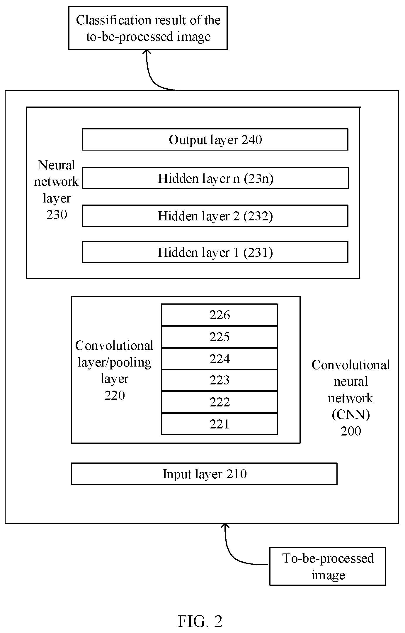 Patent US12314343 Figure 2 – Image classification method, neural network training method, and apparatus