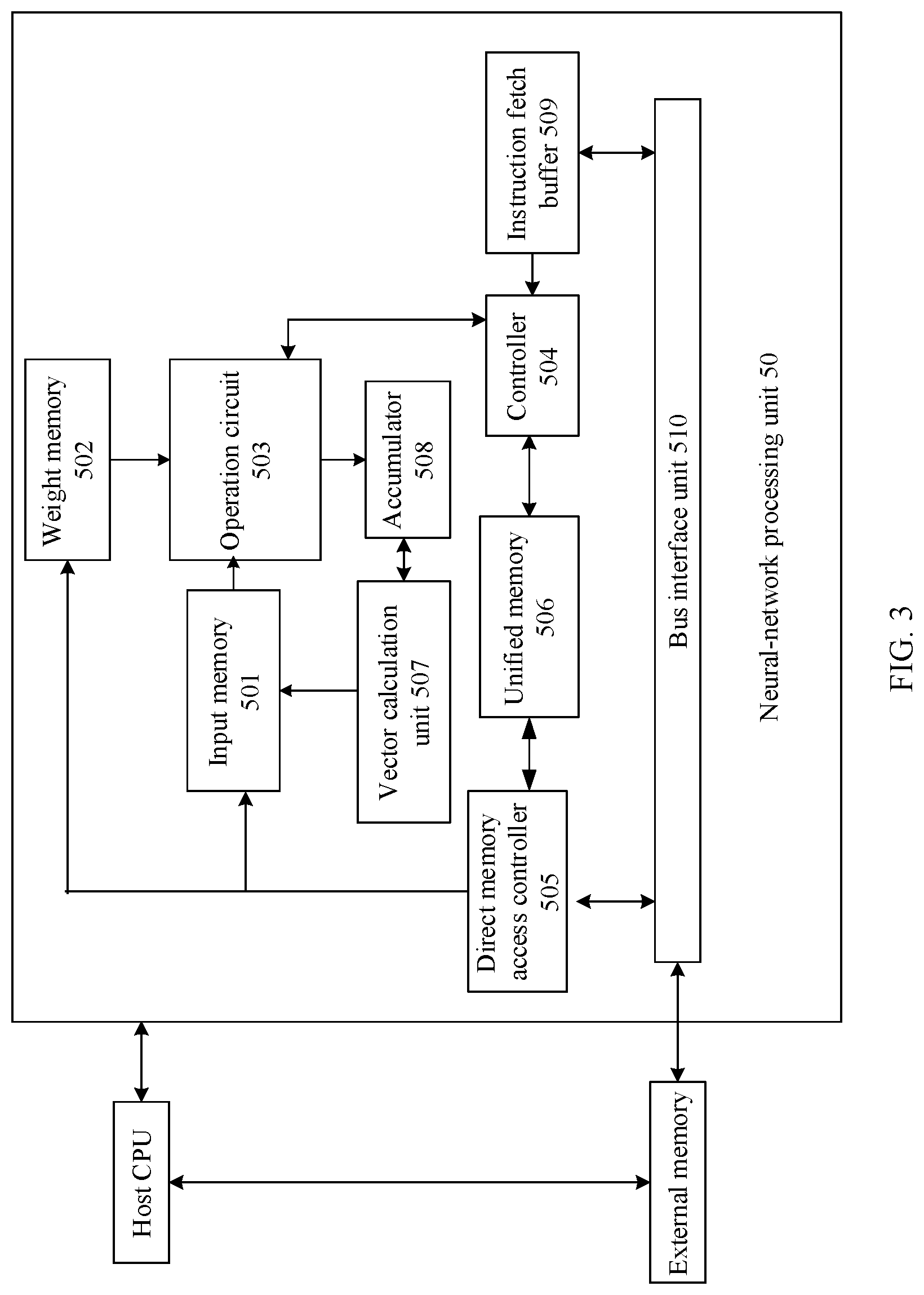 Patent US12314343 Figure 3 – Image classification method, neural network training method, and apparatus