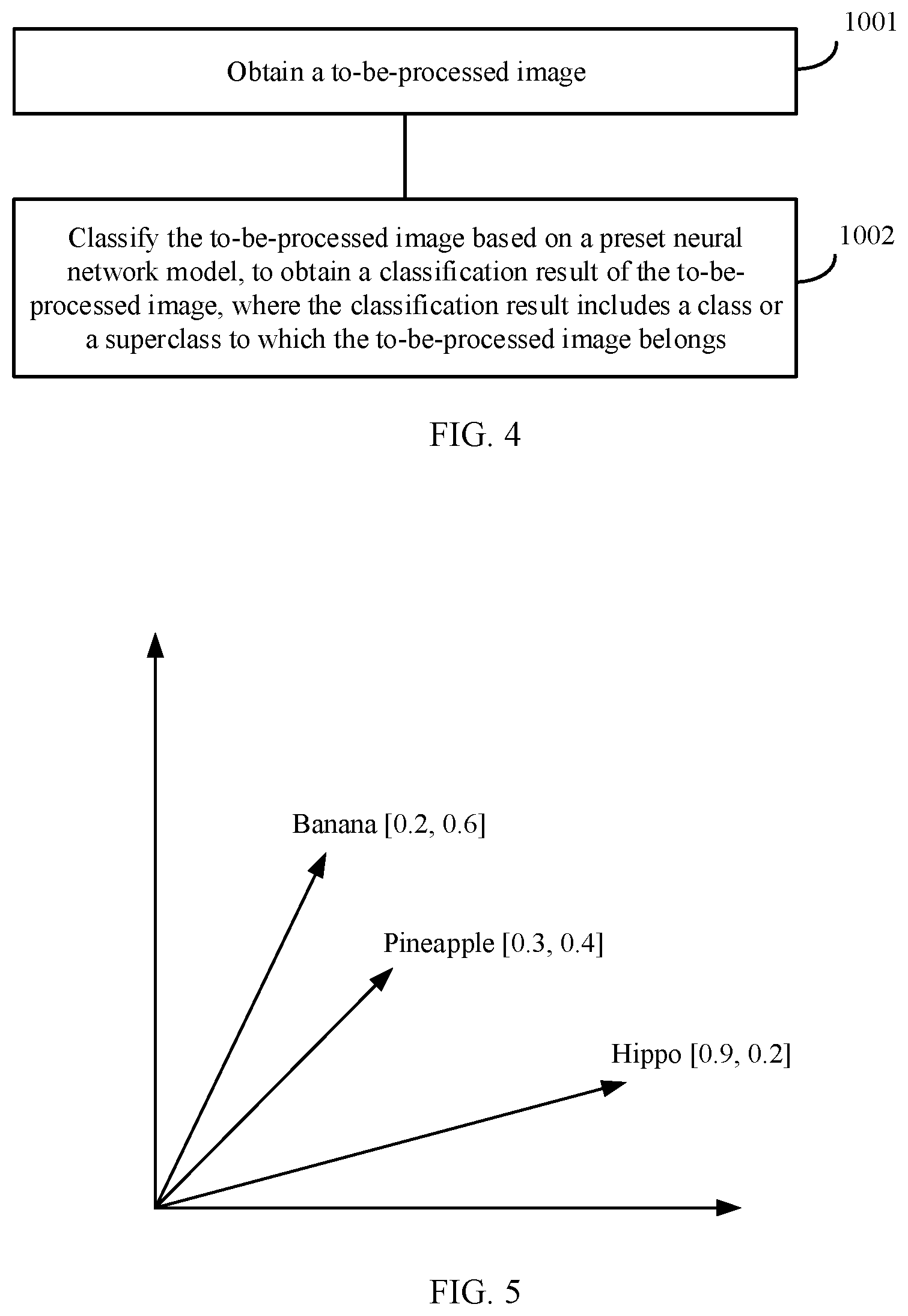 Patent US12314343 Figure 4 – Image classification method, neural network training method, and apparatus