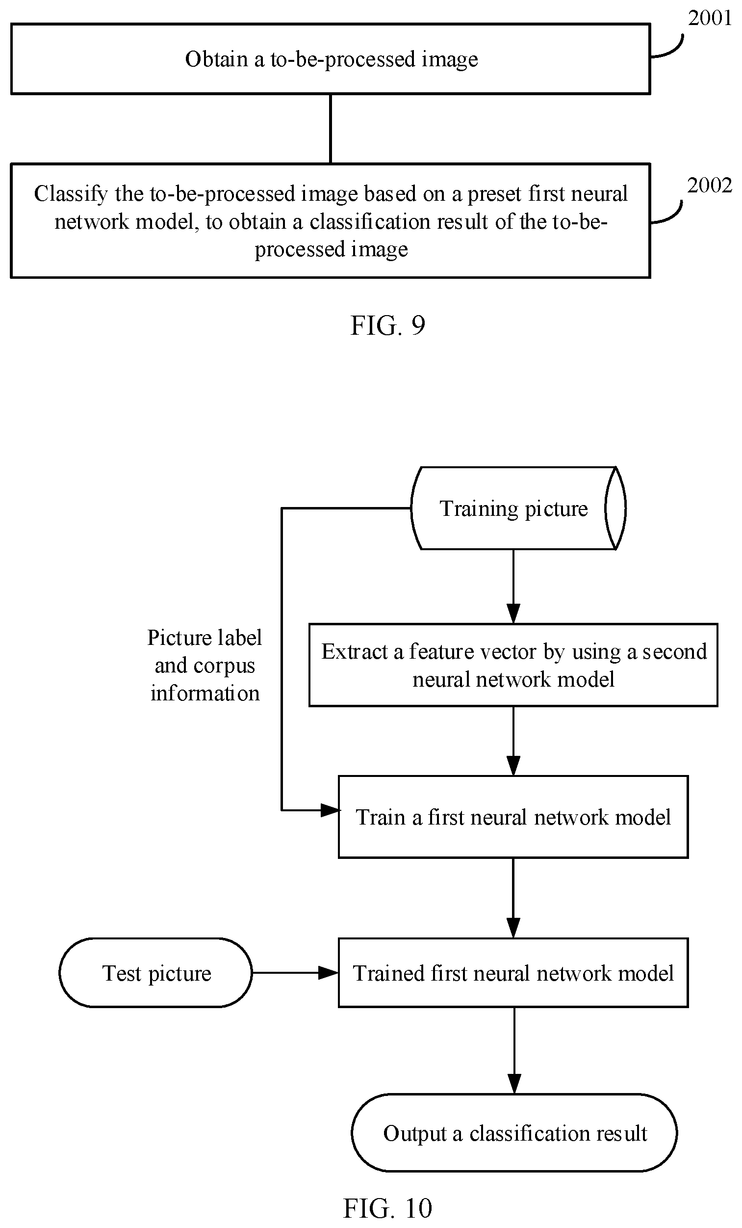 Patent US12314343 Figure 7 – Image classification method, neural network training method, and apparatus
