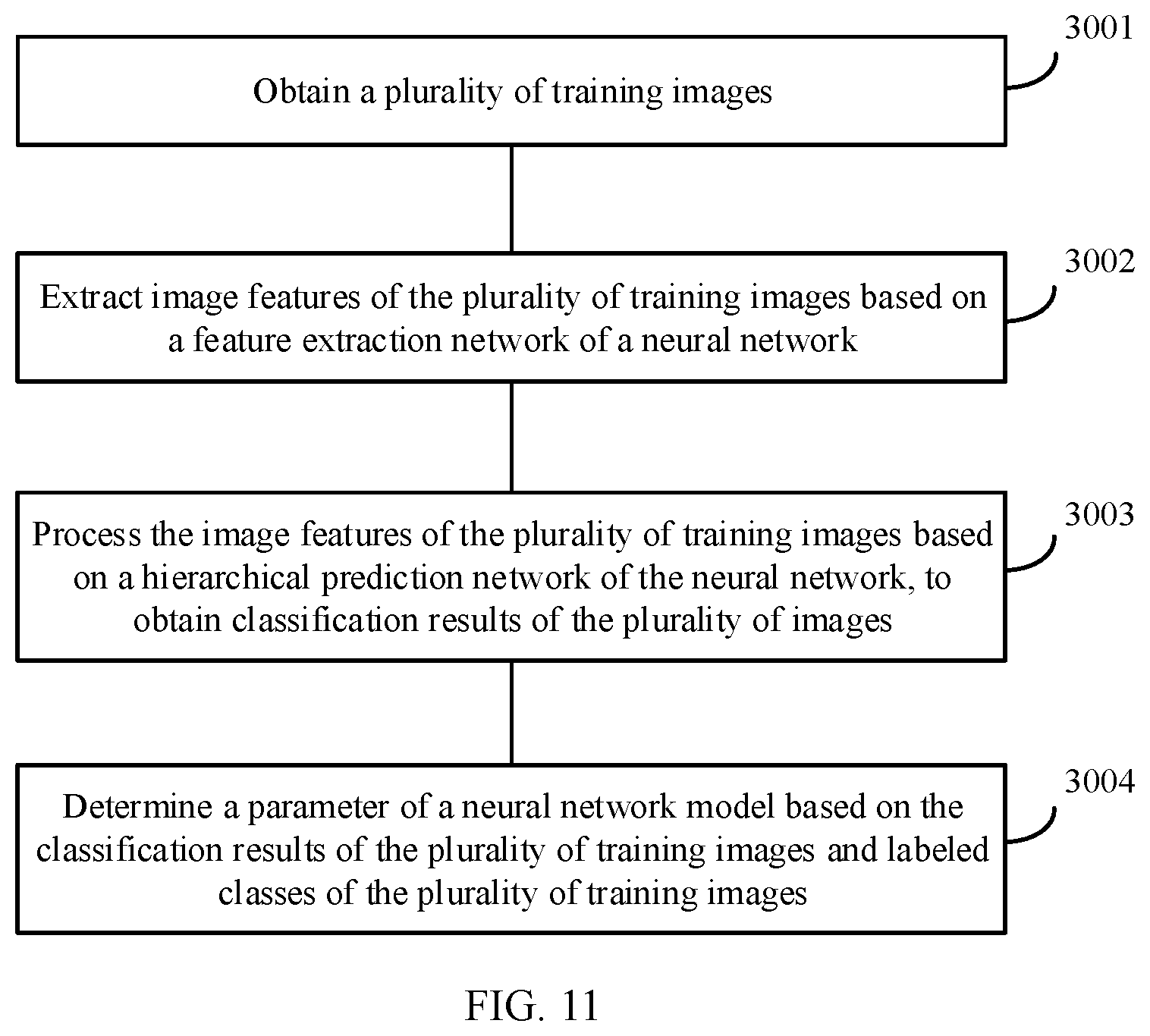 Patent US12314343 Figure 8 – Image classification method, neural network training method, and apparatus
