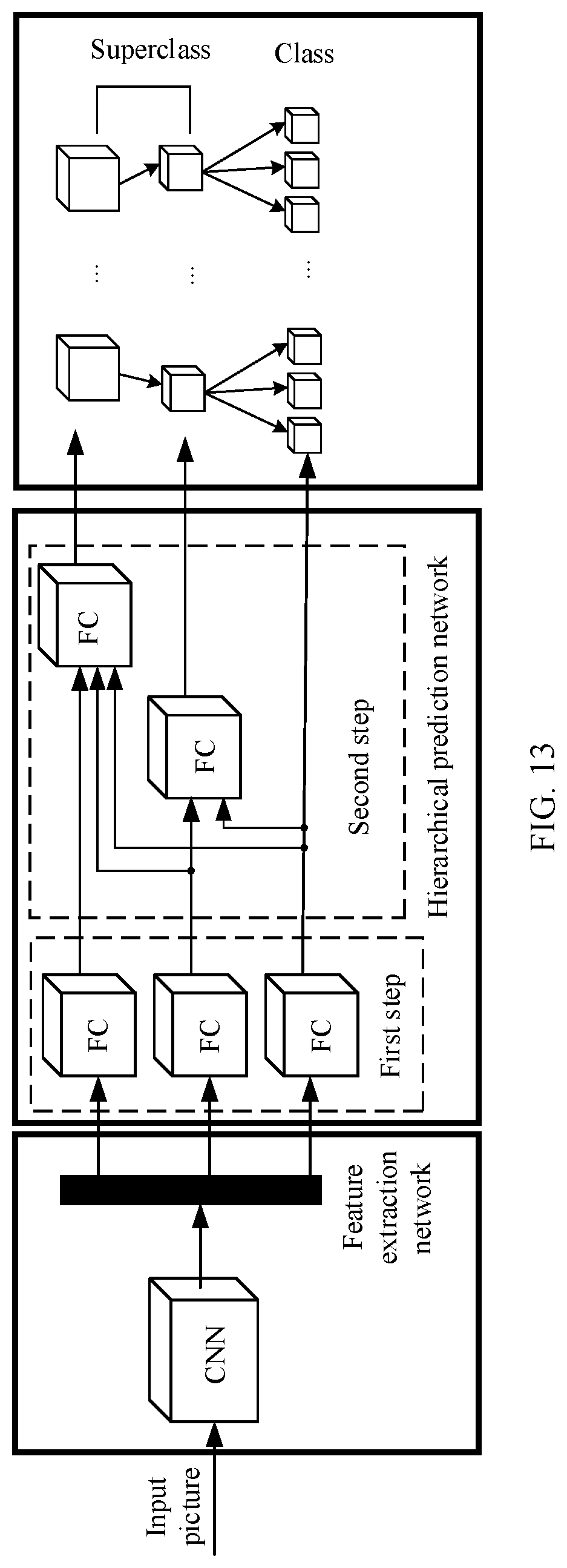 Patent US12314343 Figure 10 – Image classification method, neural network training method, and apparatus