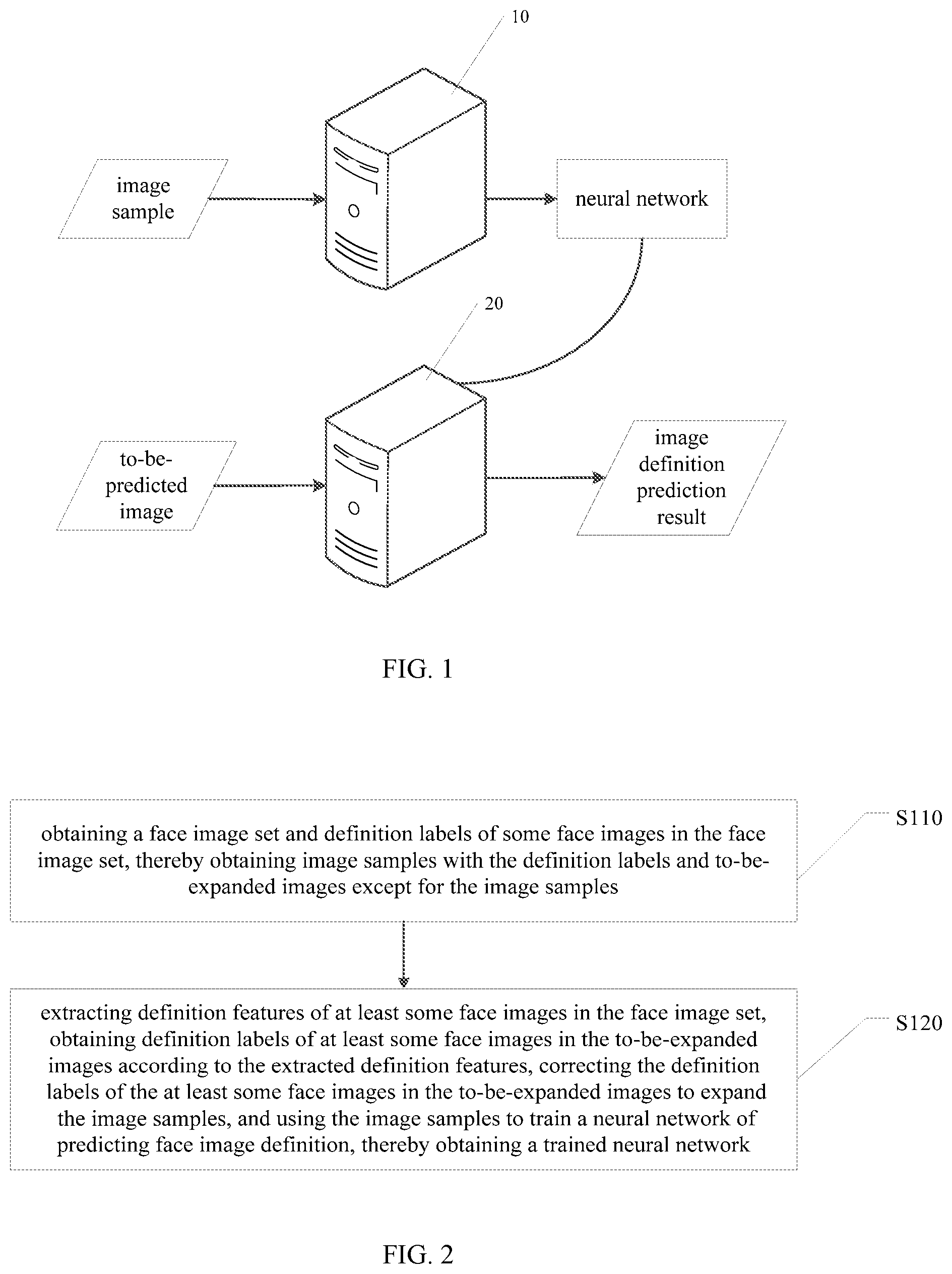 Patent US12314344 — Neural network of predicting image definition, training method and prediction method — Figure 1
