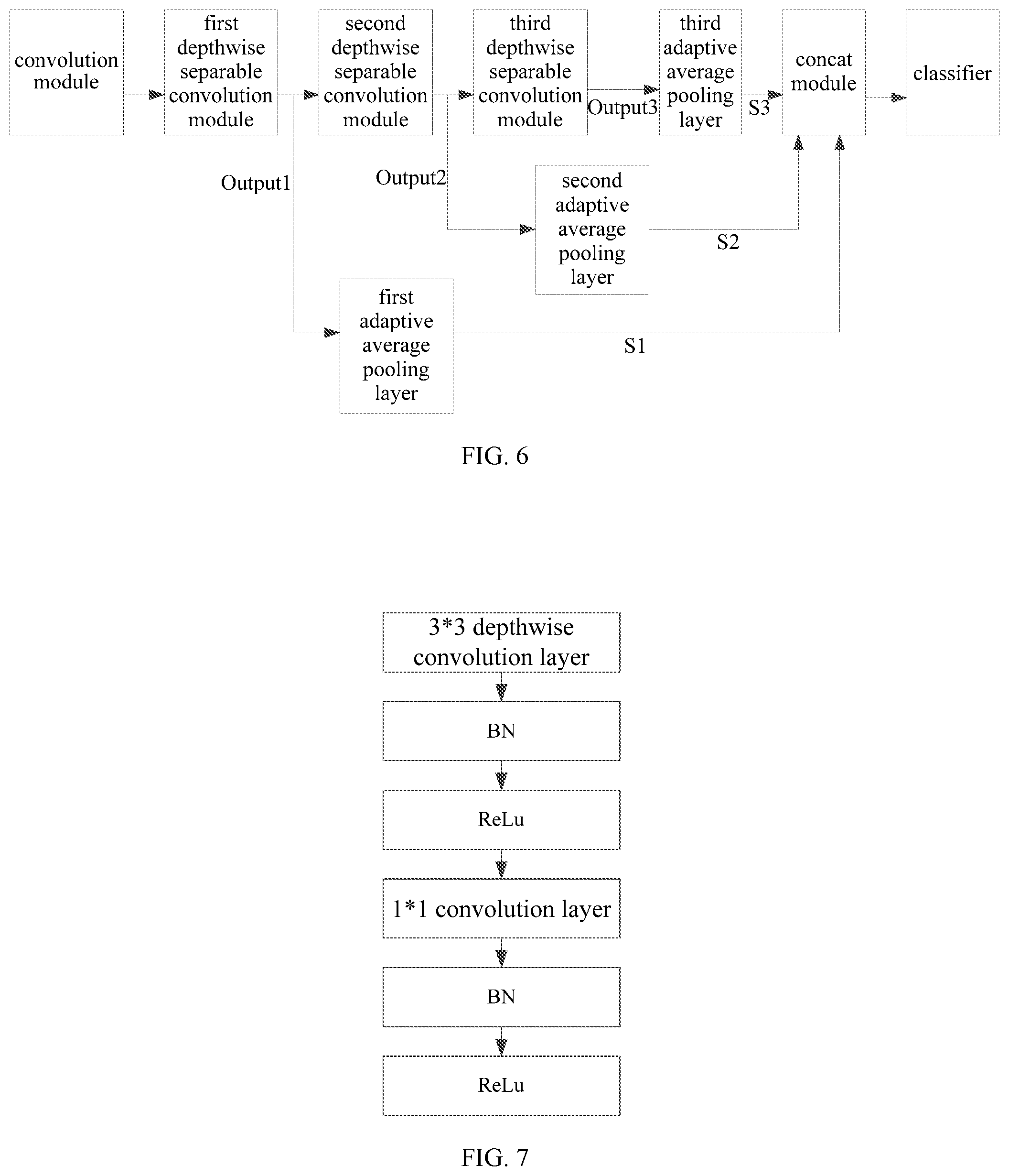 Patent US12314344 Figure 5 – Neural network of predicting image definition, training method and prediction method