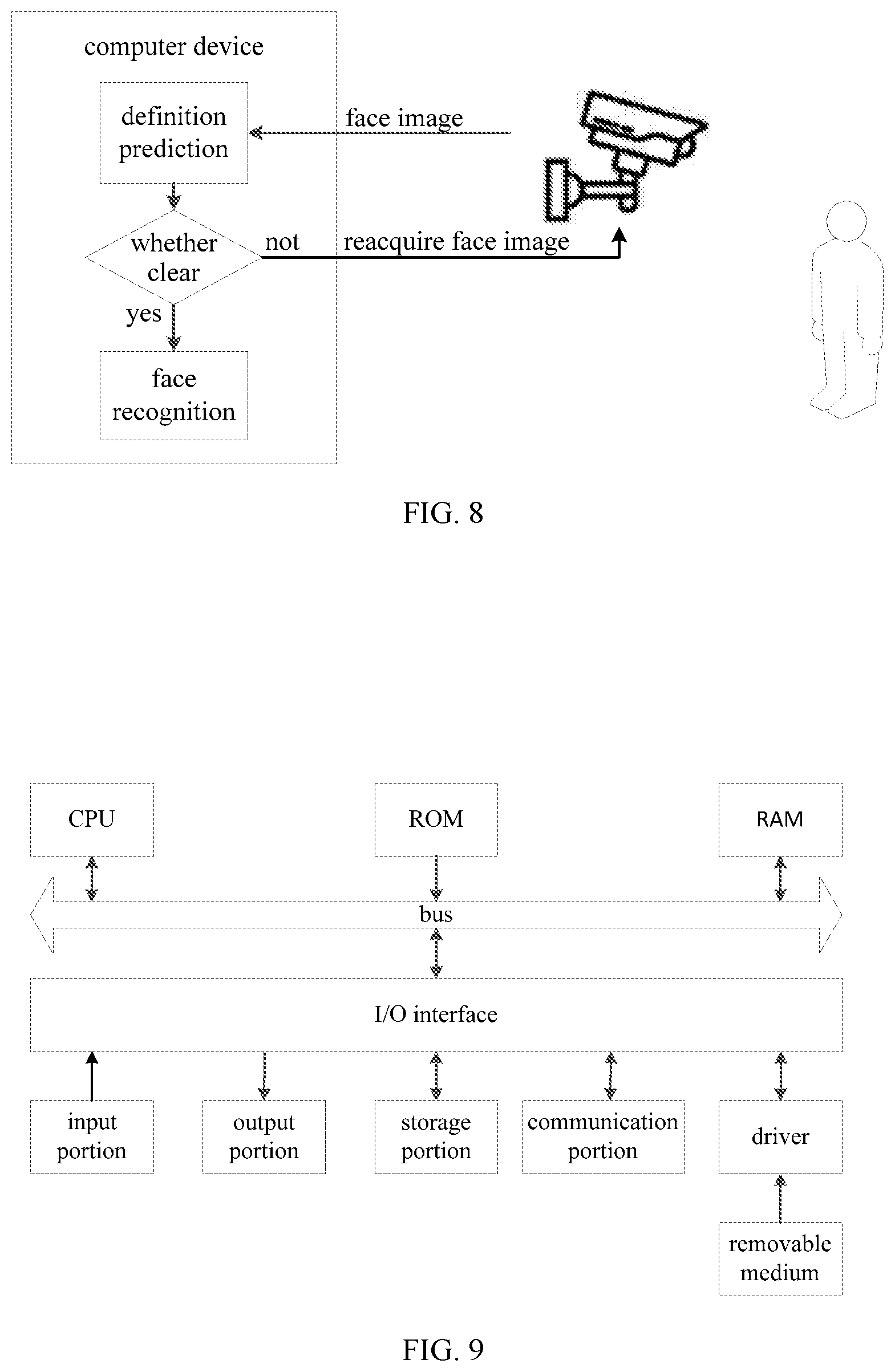 Patent US12314344 Figure 6 – Neural network of predicting image definition, training method and prediction method