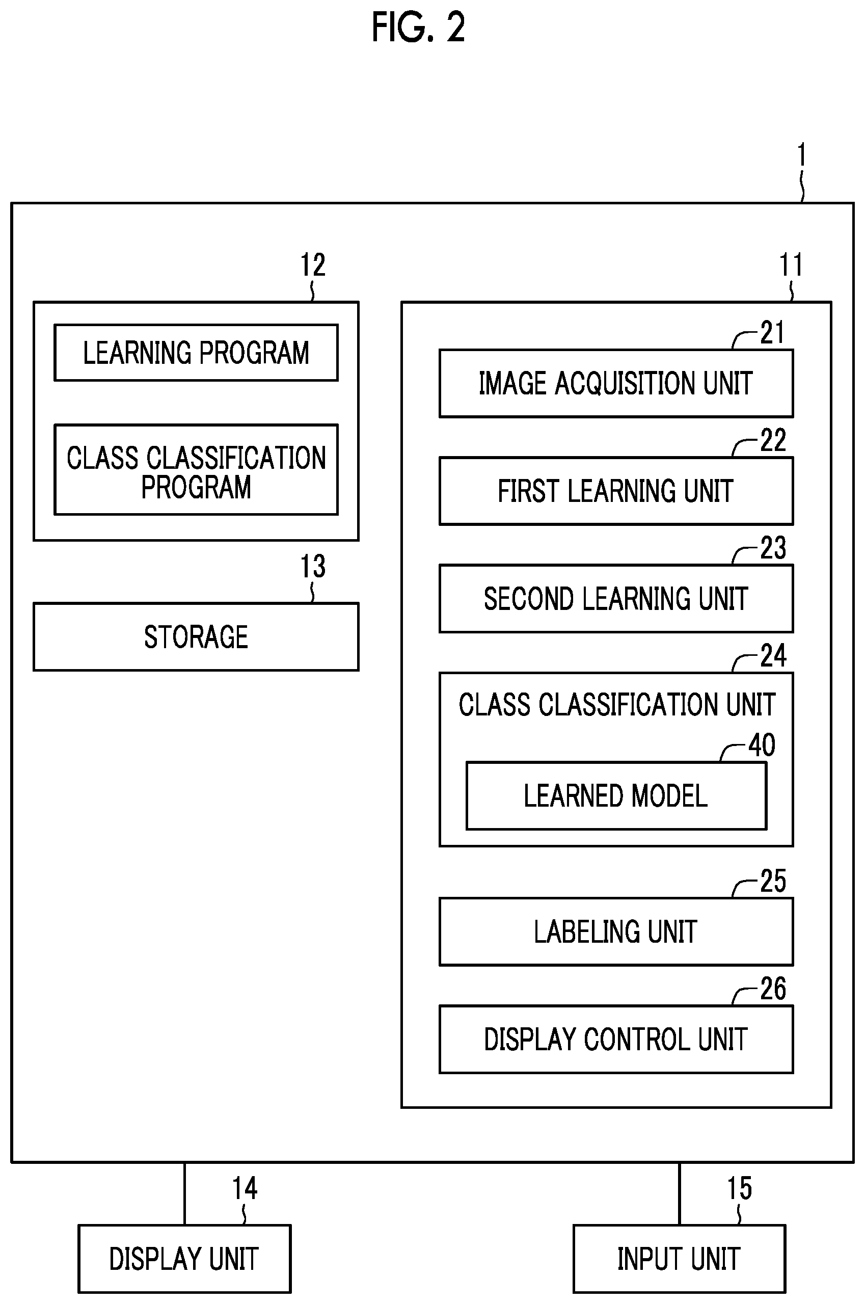 Patent US12314345 Figure 2 – Learning apparatus, learning method, and learning program, class classification apparatus, class classification method, and class classification program, and learned model