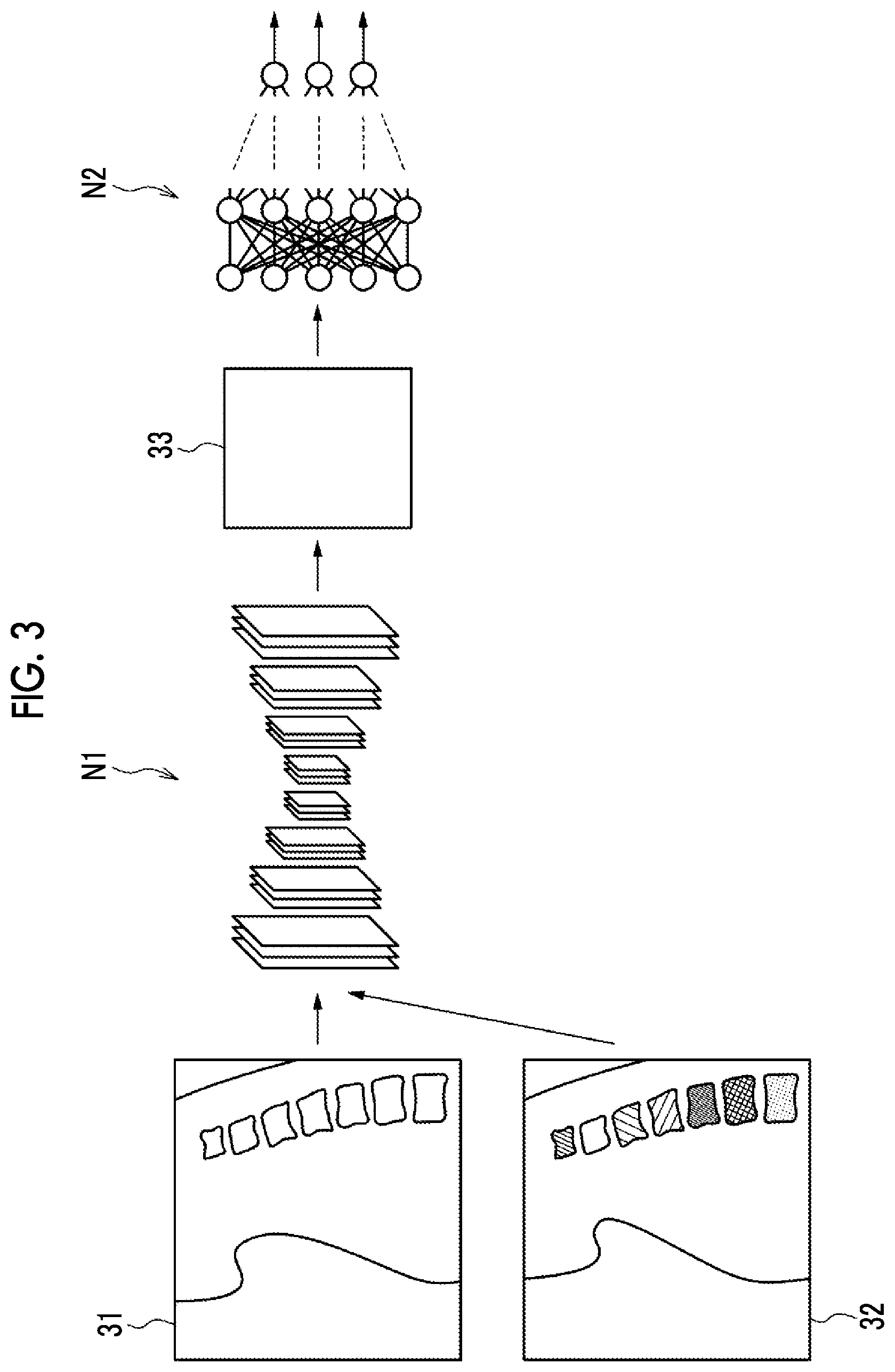 Patent US12314345 Figure 3 – Learning apparatus, learning method, and learning program, class classification apparatus, class classification method, and class classification program, and learned model