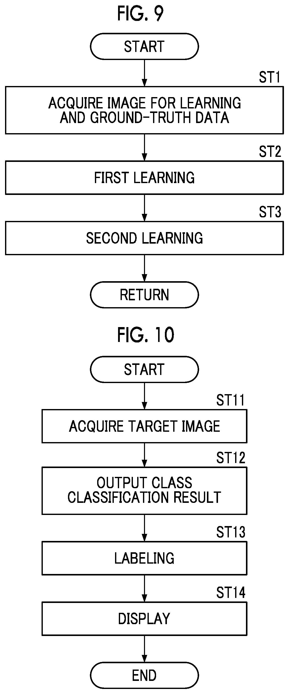Patent US12314345 Figure 8 – Learning apparatus, learning method, and learning program, class classification apparatus, class classification method, and class classification program, and learned model