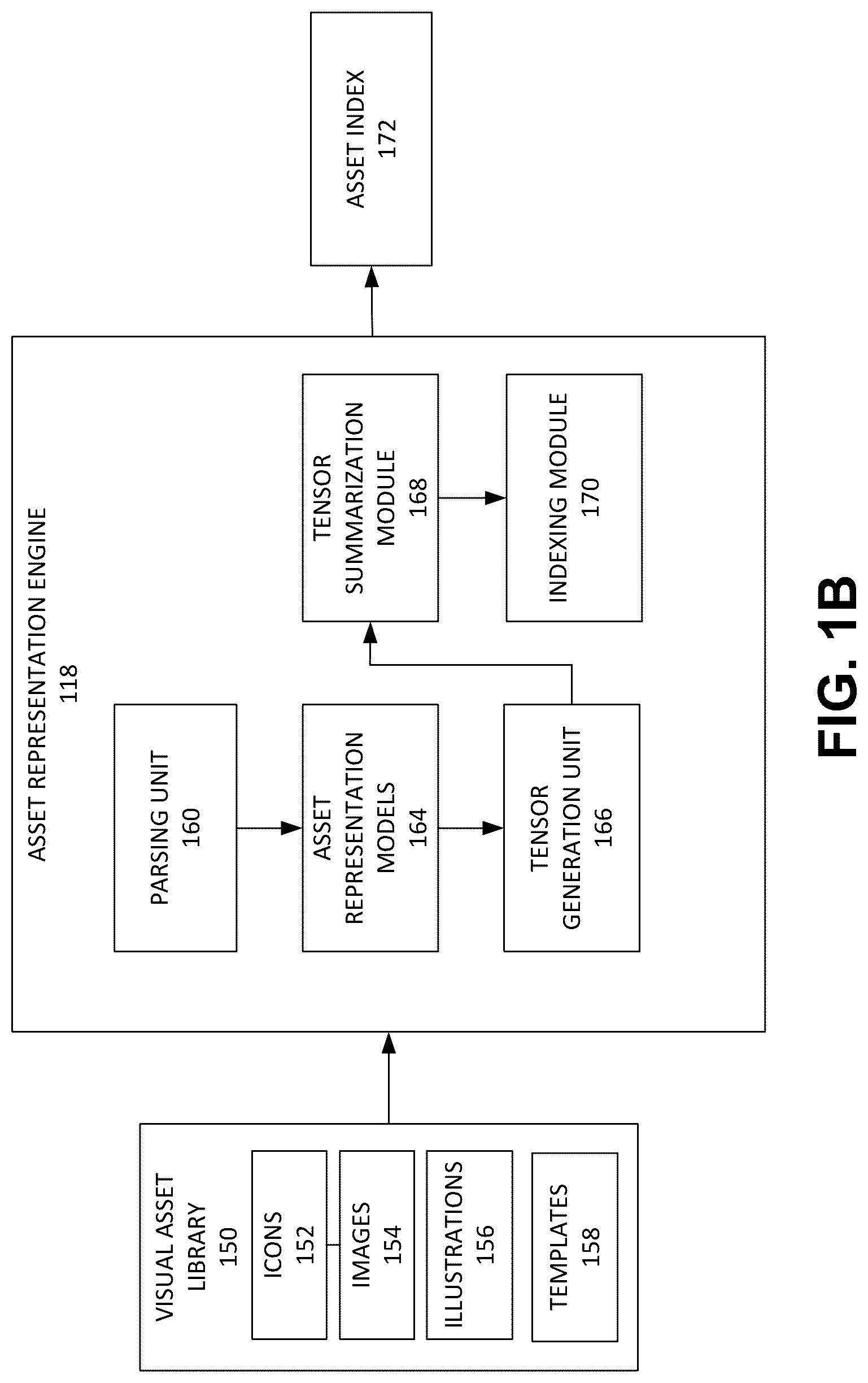 Patent US12314347 Figure 2 – Method and system of retrieving multimodal assets