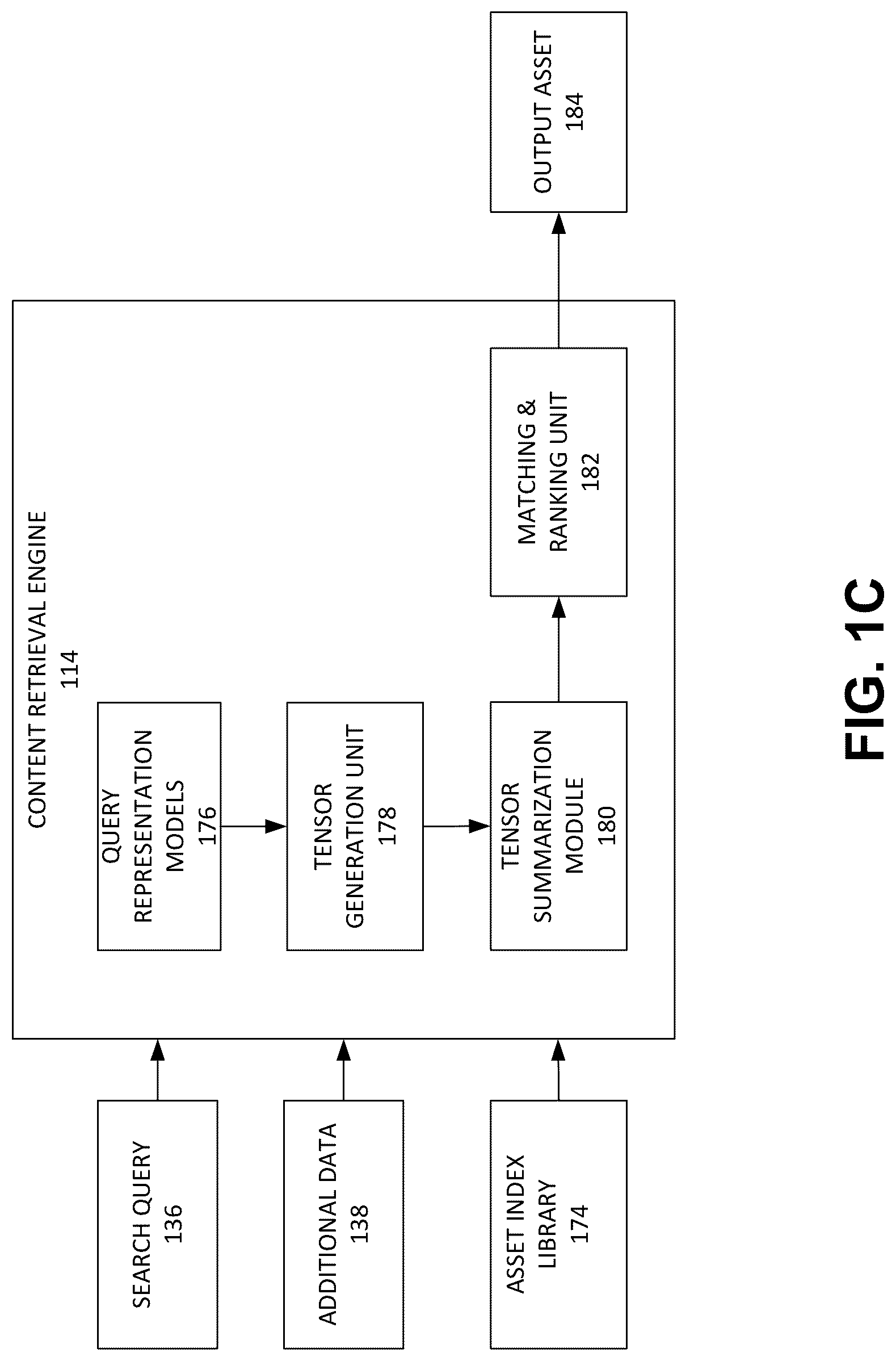 Patent US12314347 Figure 3 – Method and system of retrieving multimodal assets