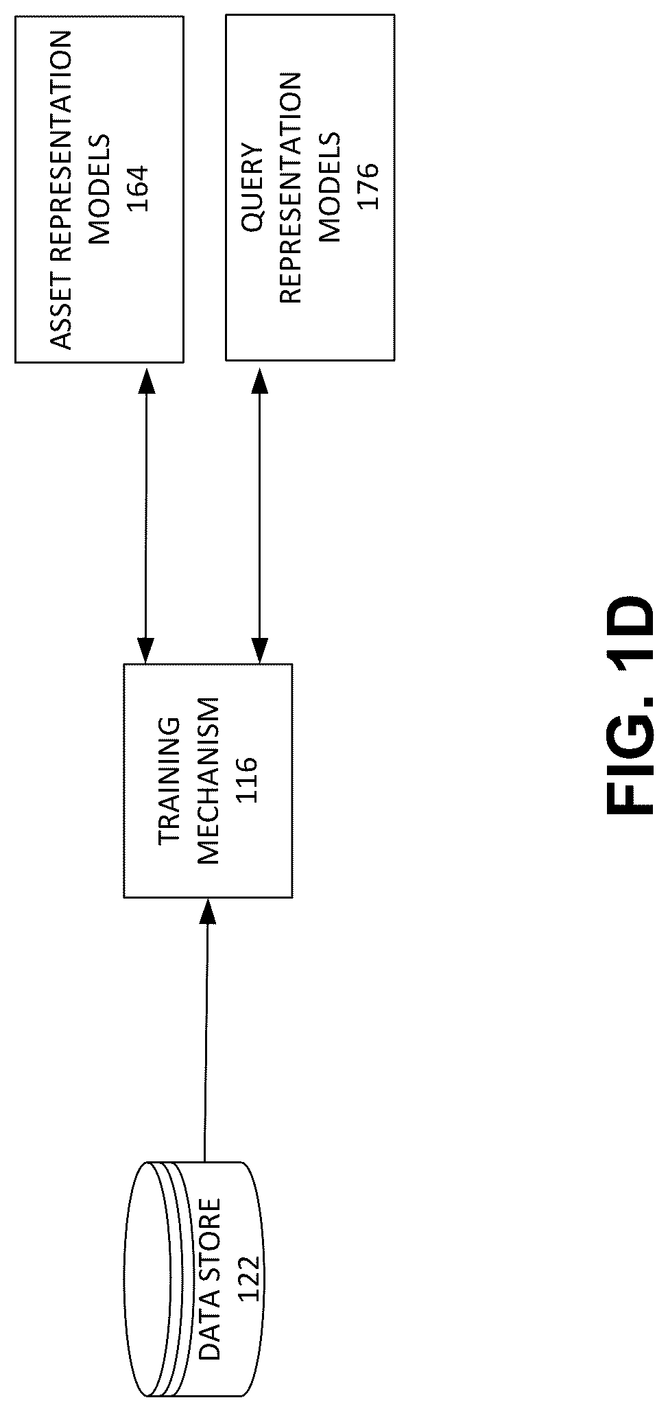 Patent US12314347 Figure 4 – Method and system of retrieving multimodal assets
