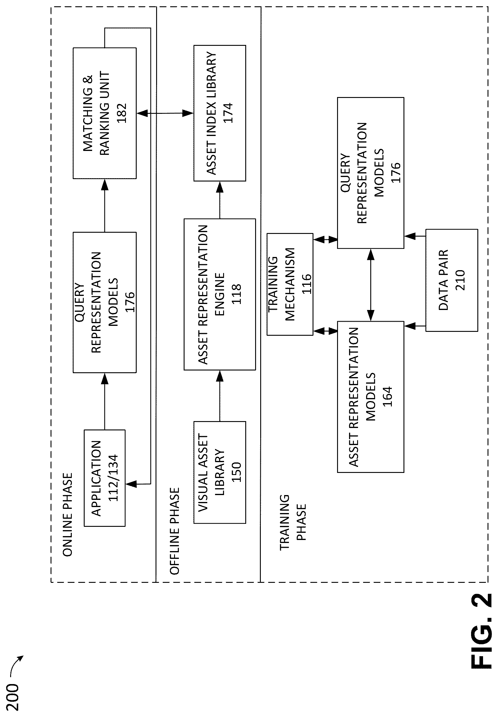 Patent US12314347 Figure 5 – Method and system of retrieving multimodal assets