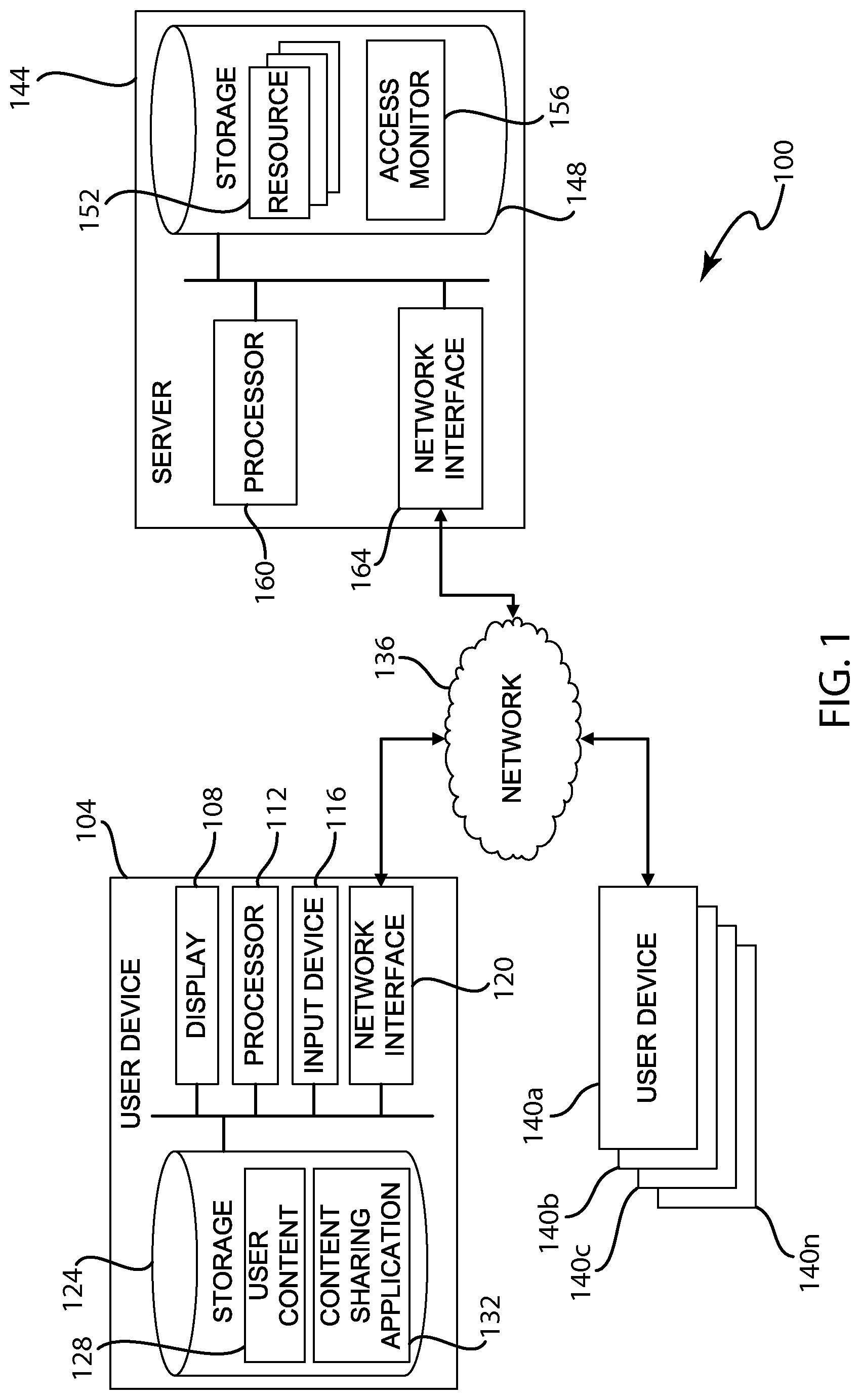 Patent US12314348 Figure 1 – Method and system for user content view protection