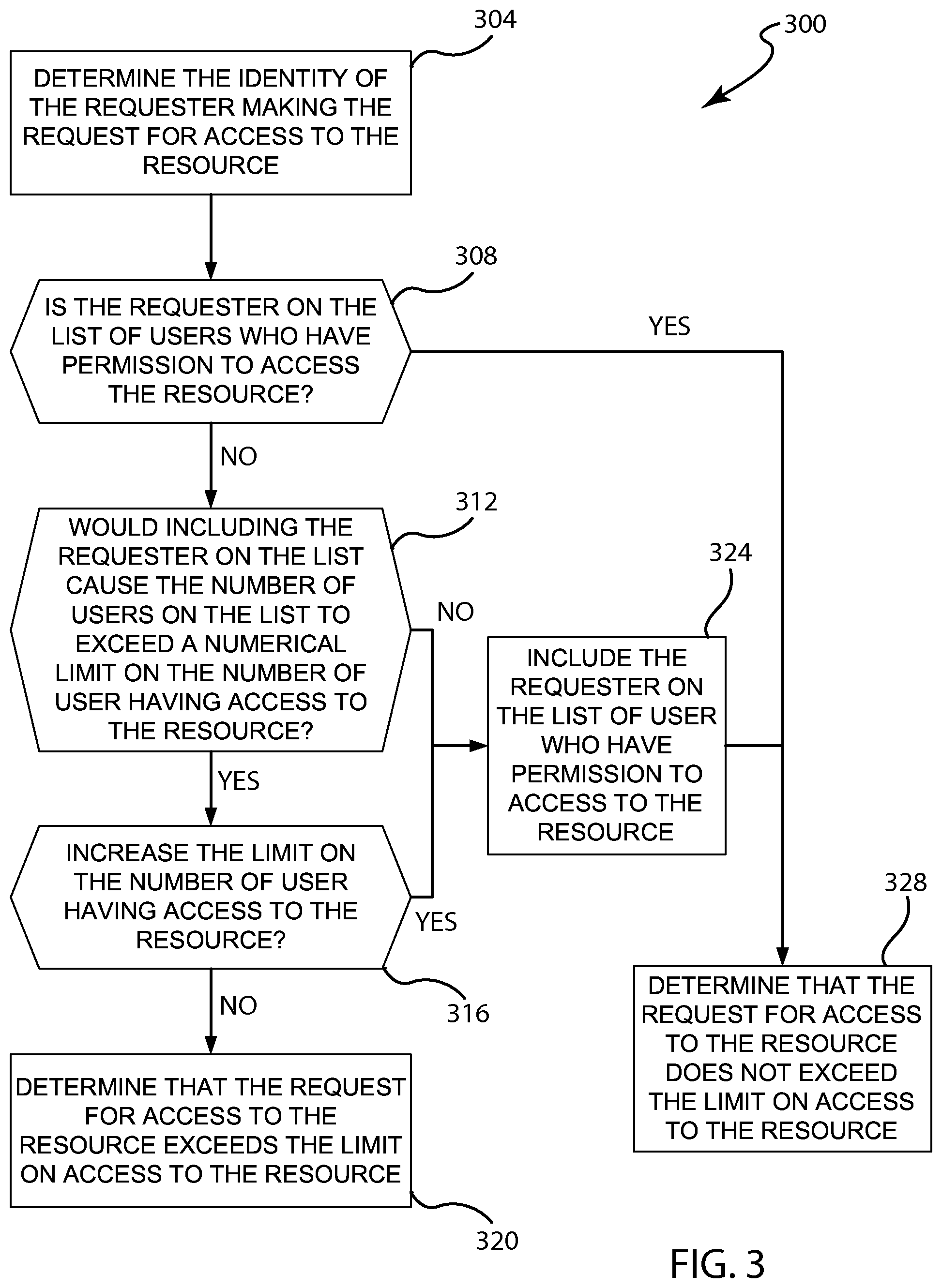 Patent US12314348 Figure 3 – Method and system for user content view protection