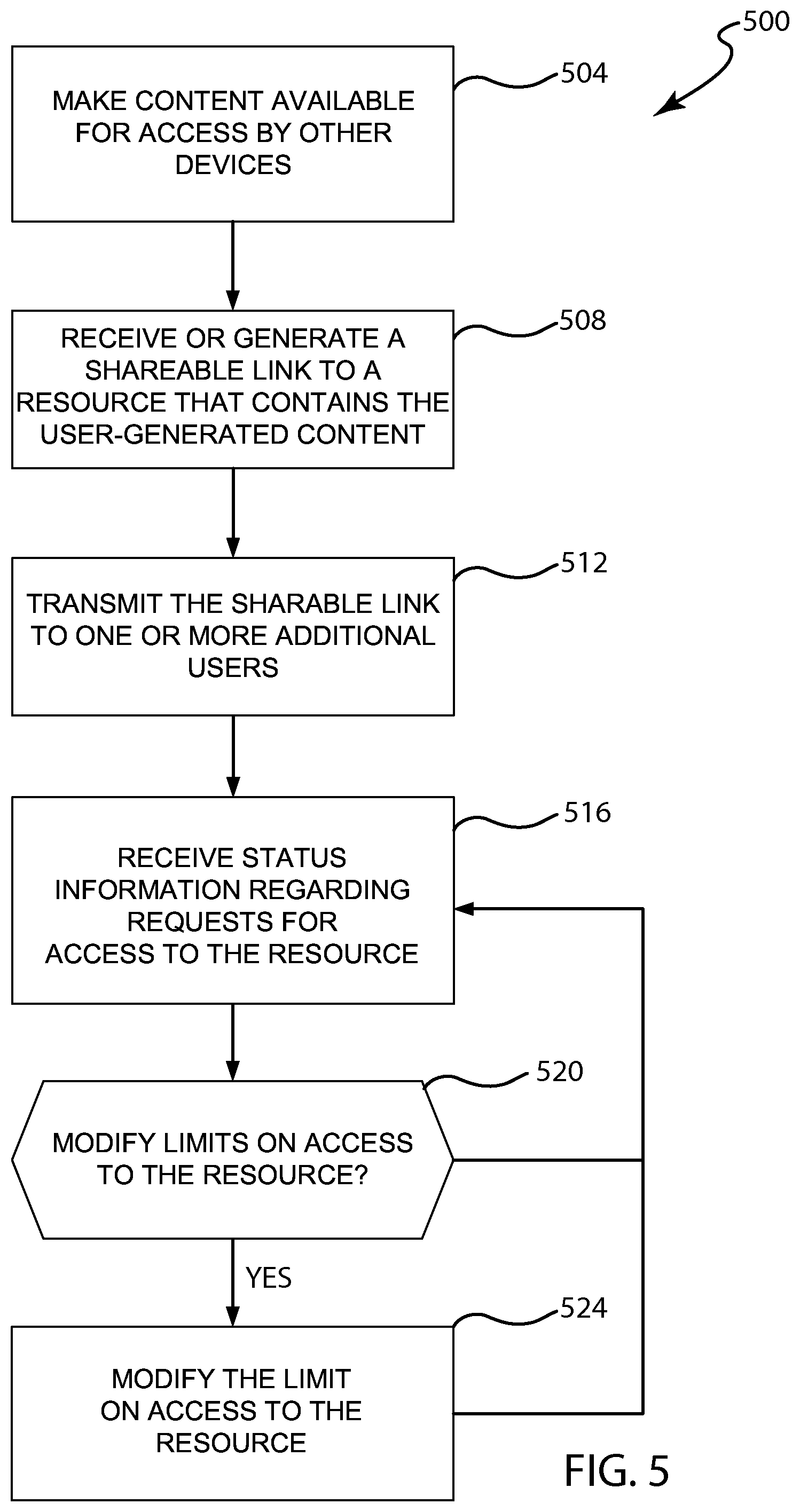 Patent US12314348 Figure 5 – Method and system for user content view protection