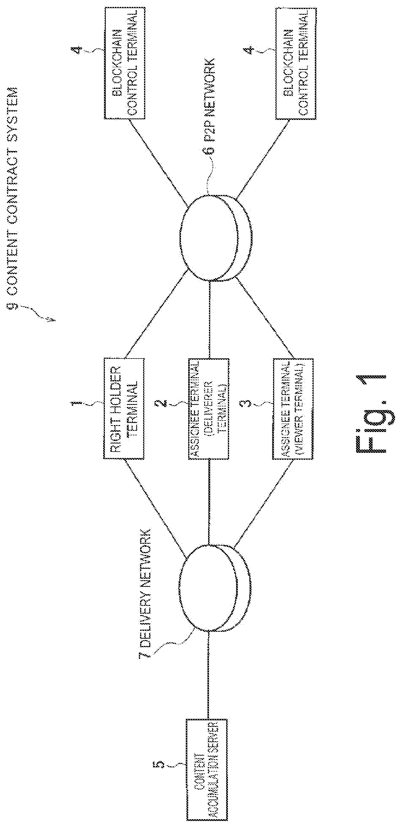 Patent US12314349 Figure 1 – Content contract system, content contract method, and control terminal