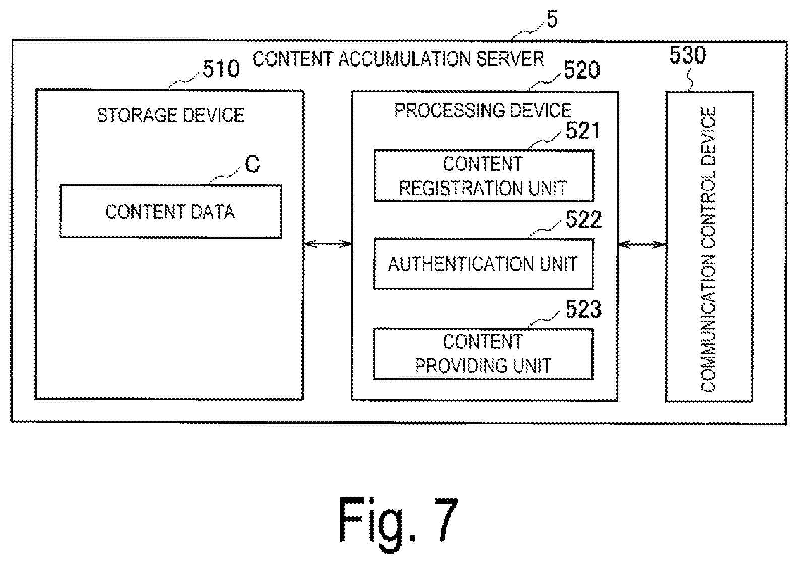 Patent US12314349 Figure 7 – Content contract system, content contract method, and control terminal