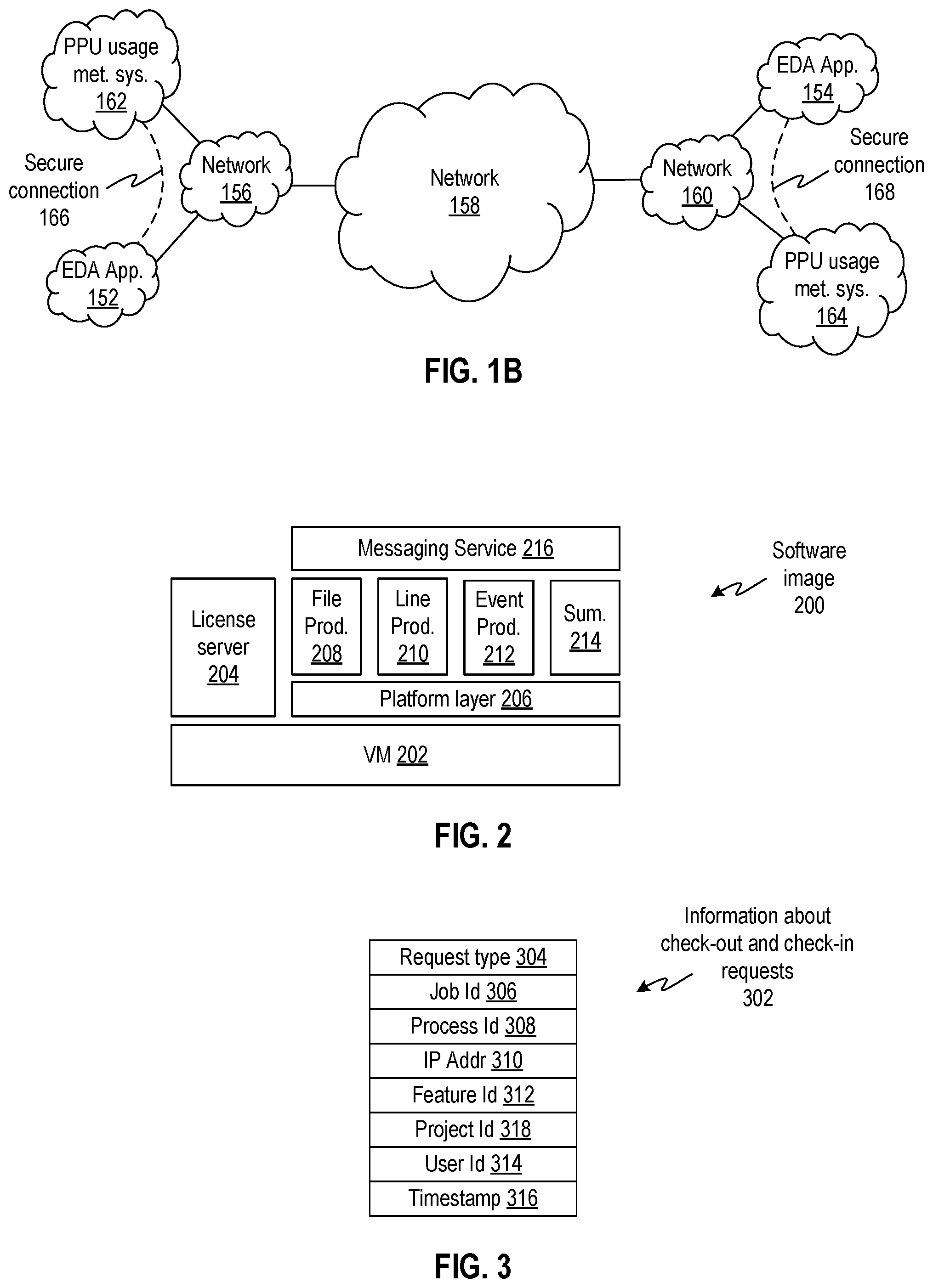 Patent US12314350 Figure 2 – Pay-per-use metering service for electronic design automation workloads in the cloud