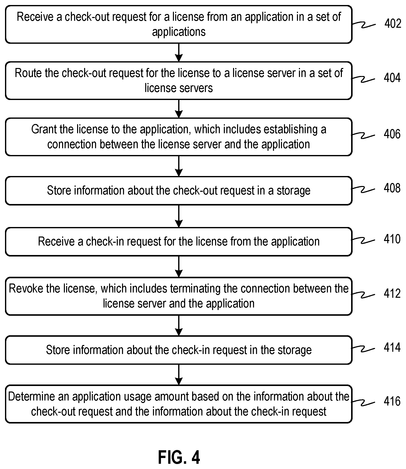 Patent US12314350 Figure 3 – Pay-per-use metering service for electronic design automation workloads in the cloud