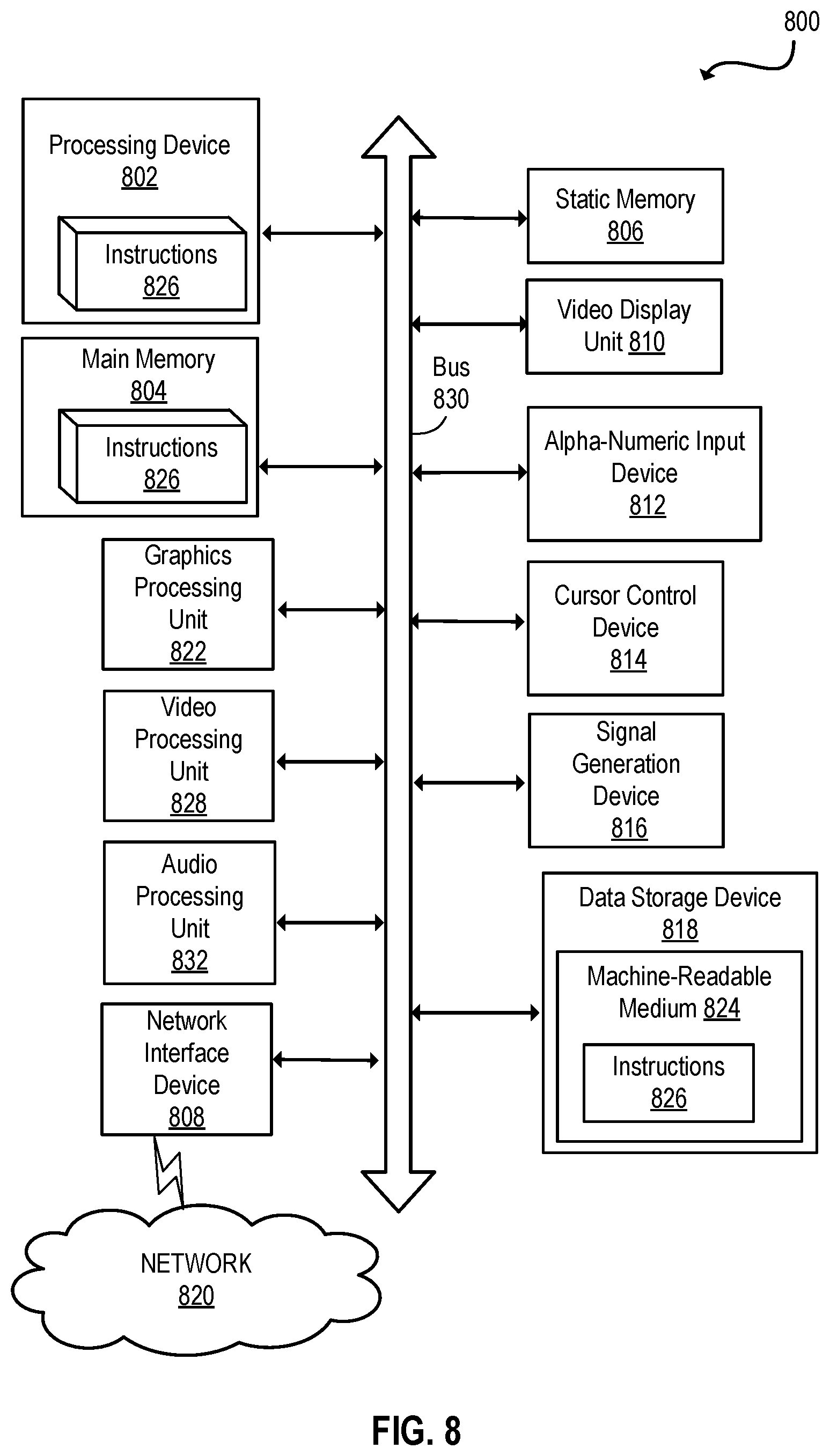 Patent US12314350 Figure 7 – Pay-per-use metering service for electronic design automation workloads in the cloud