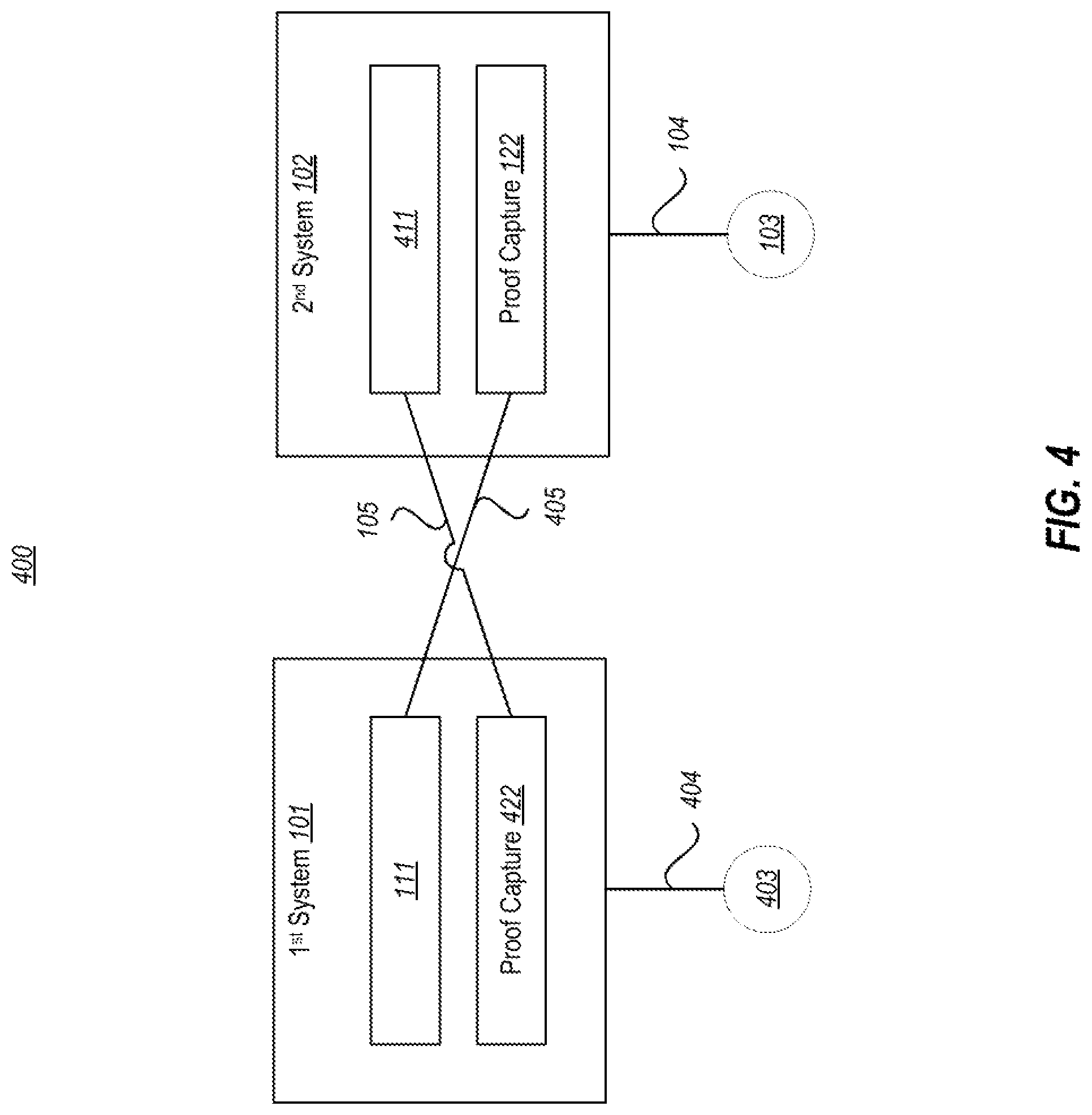 Patent US12314351 Figure 4 – Network communication using proof of presence
