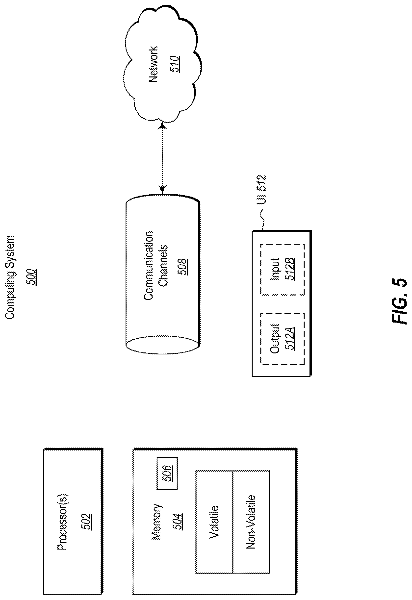 Patent US12314351 Figure 5 – Network communication using proof of presence