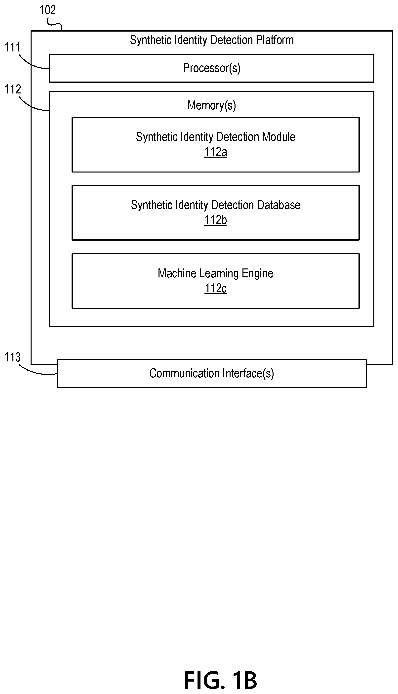 Patent US12314352 Figure 2 – Using machine learning for collision detection to prevent unauthorized access