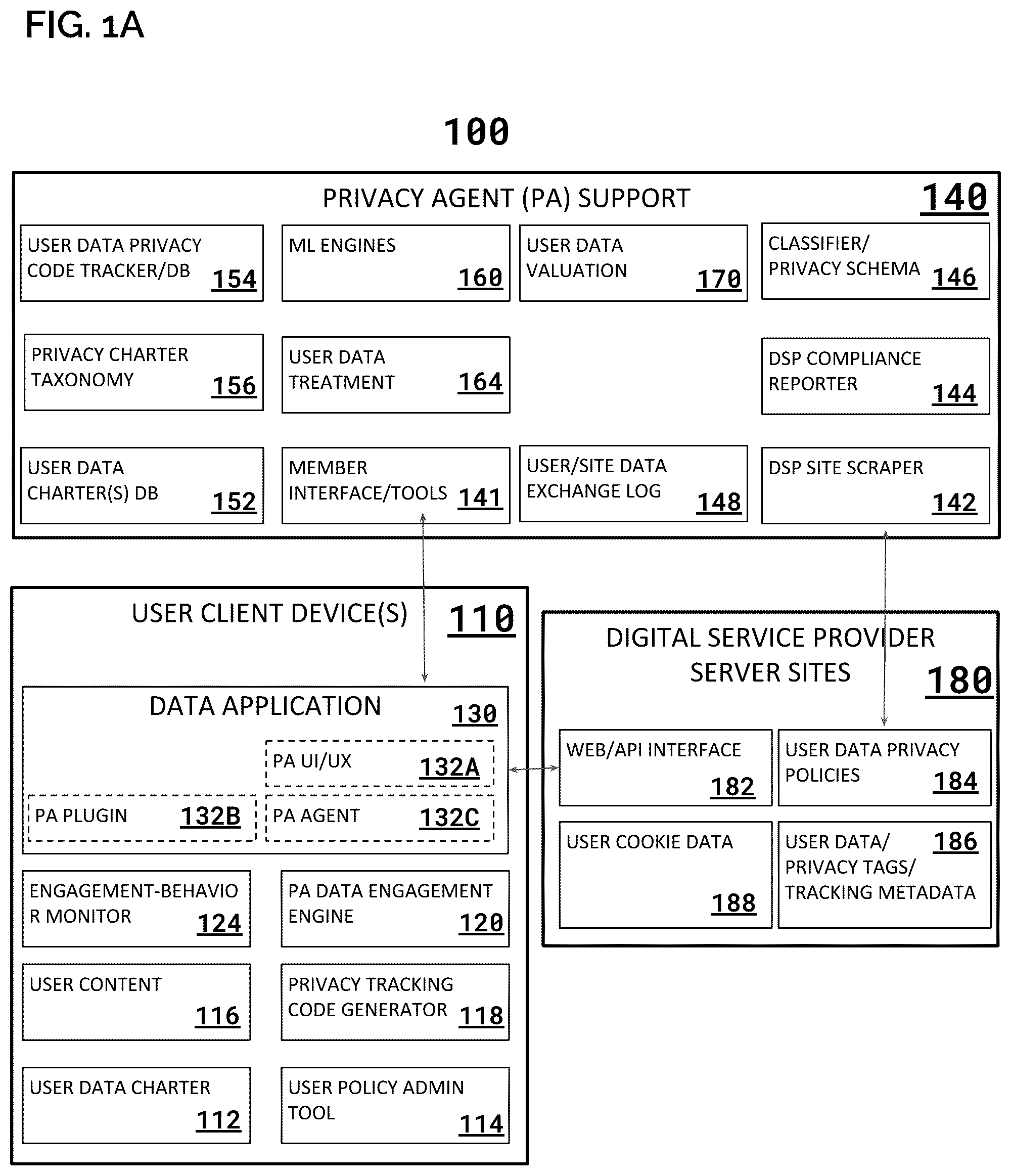 Patent US12314353 Figure 1 – System and method for implementing a privacy policy