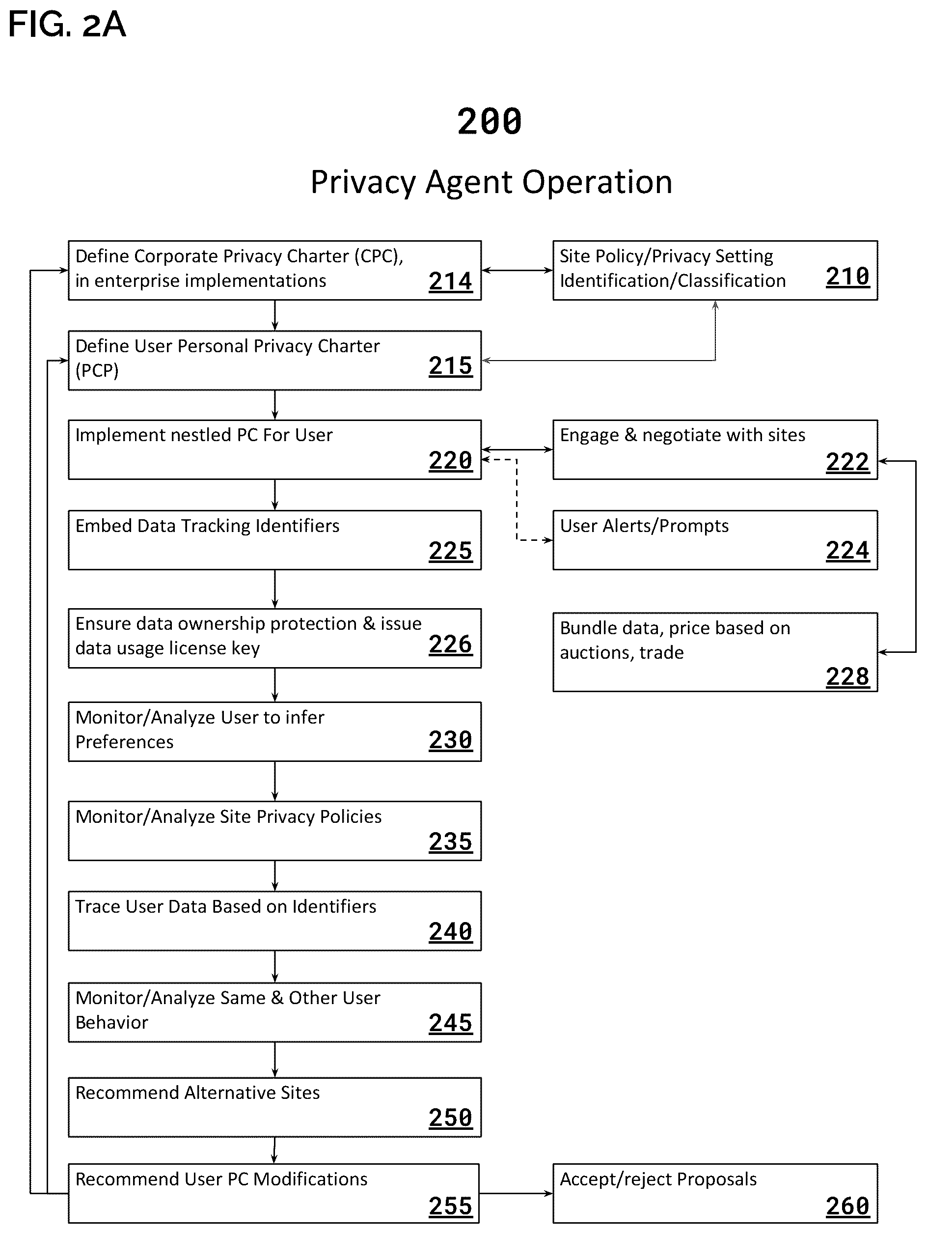 Patent US12314353 Figure 3 – System and method for implementing a privacy policy