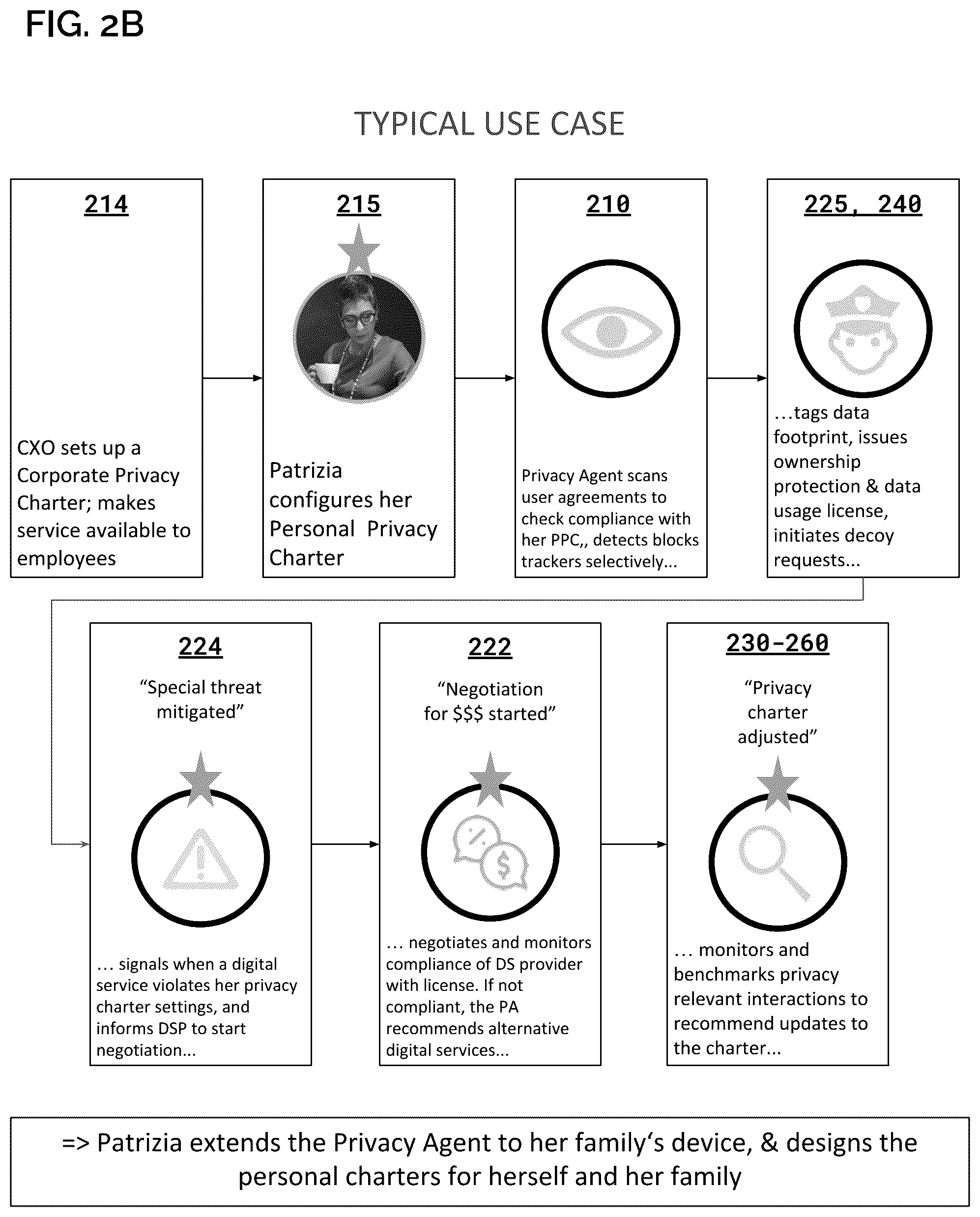 Patent US12314353 Figure 4 – System and method for implementing a privacy policy