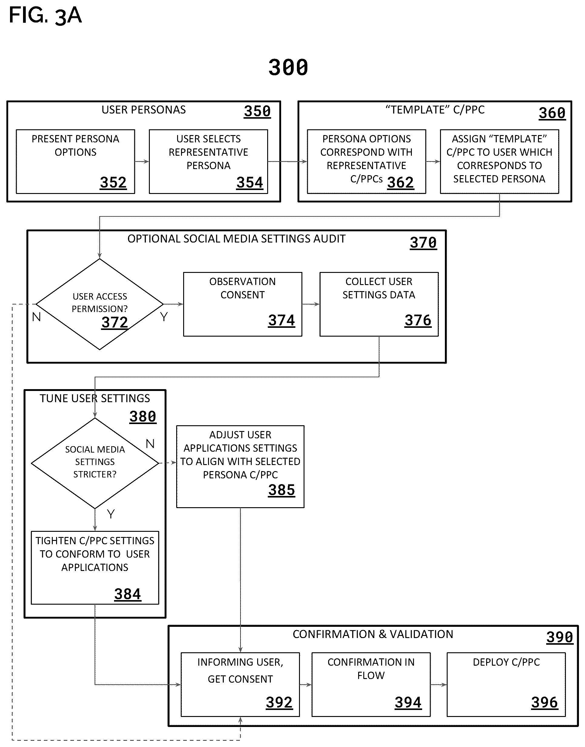 Patent US12314353 Figure 5 – System and method for implementing a privacy policy