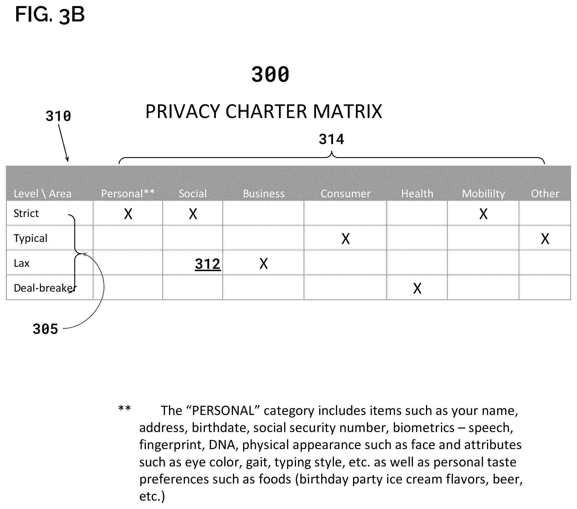 Patent US12314353 Figure 6 – System and method for implementing a privacy policy